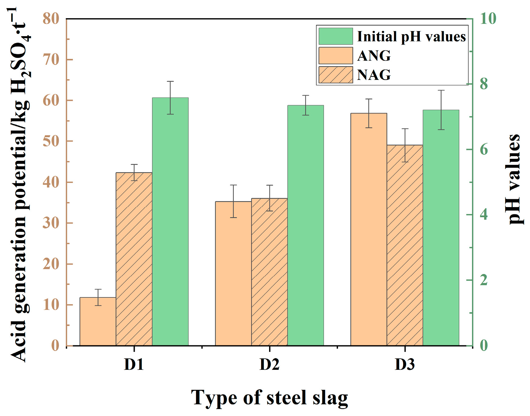 Applsci 15 10916 g003