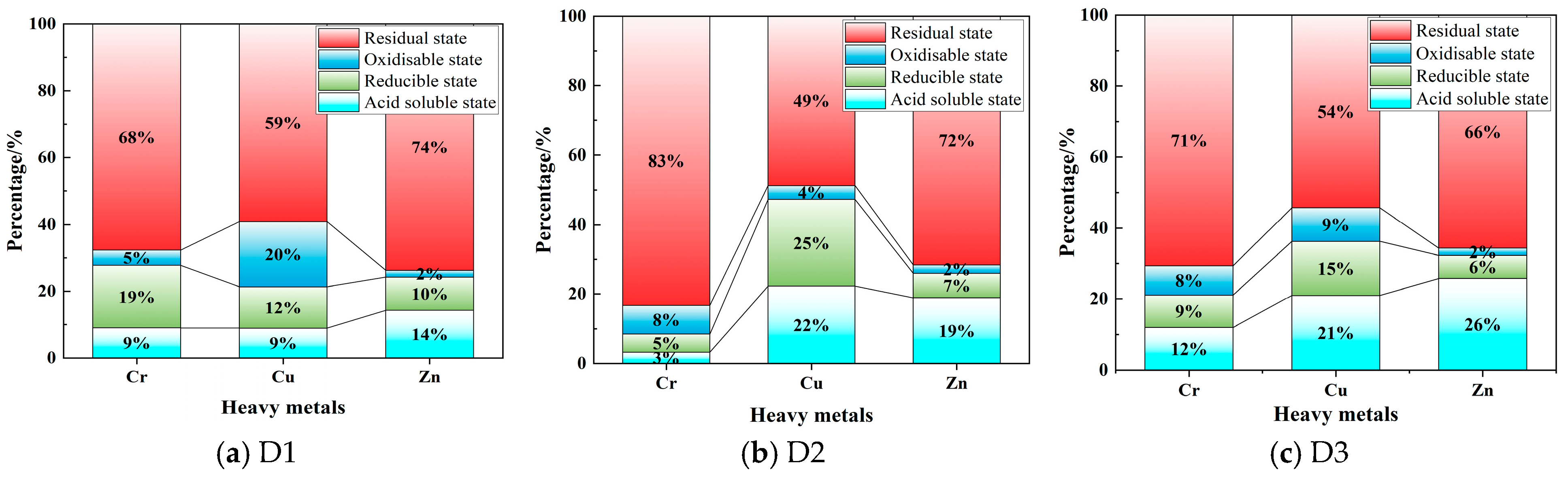 Applsci 15 10916 g004