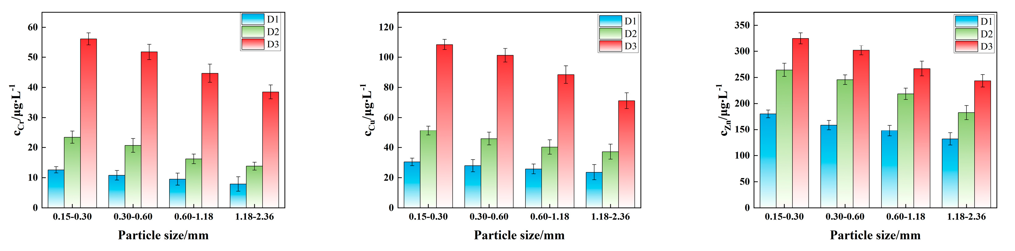 Applsci 15 10916 g005