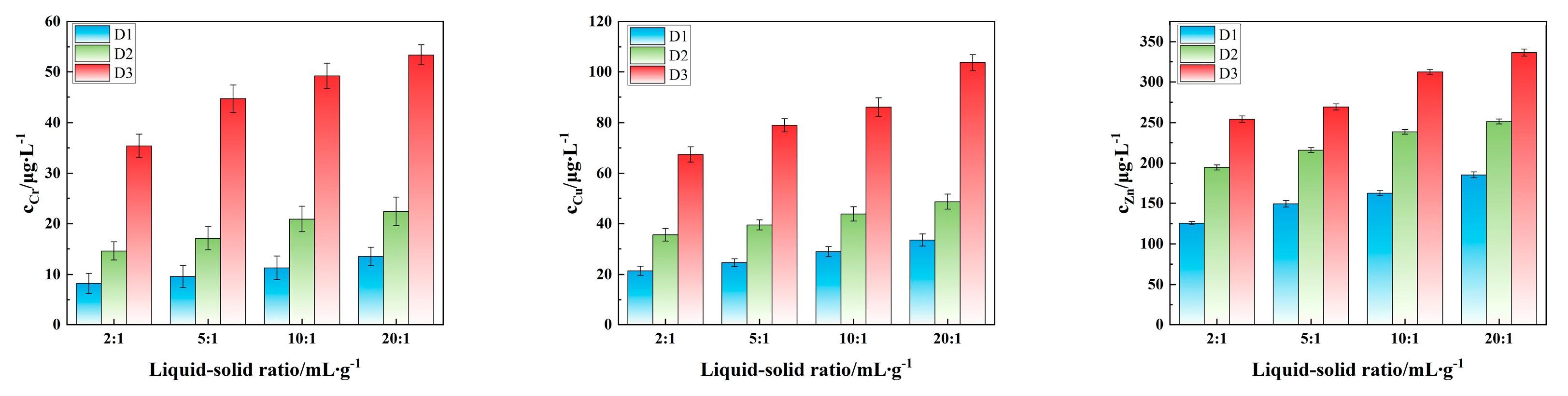 Applsci 15 10916 g007