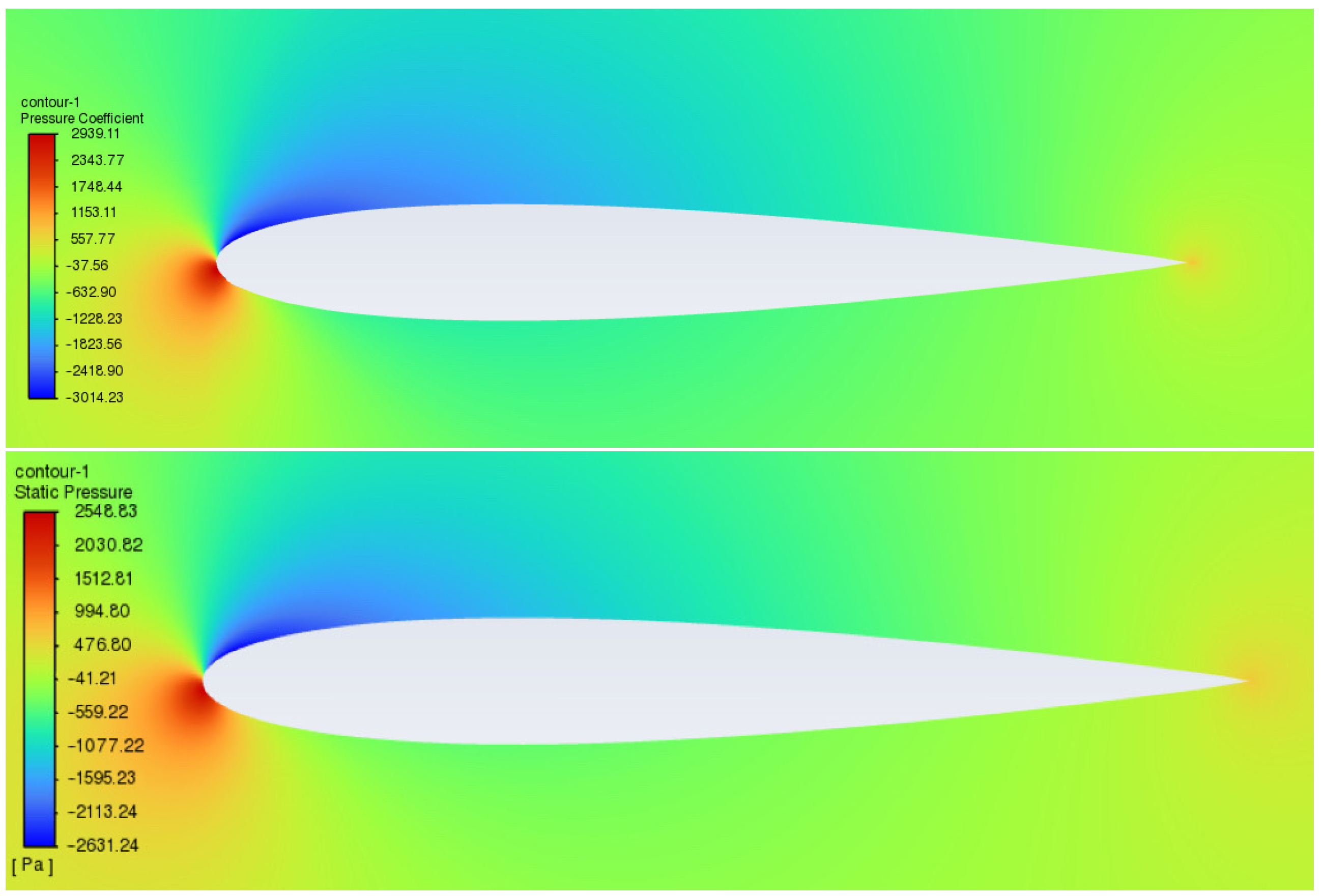 Applsci 15 10917 g006