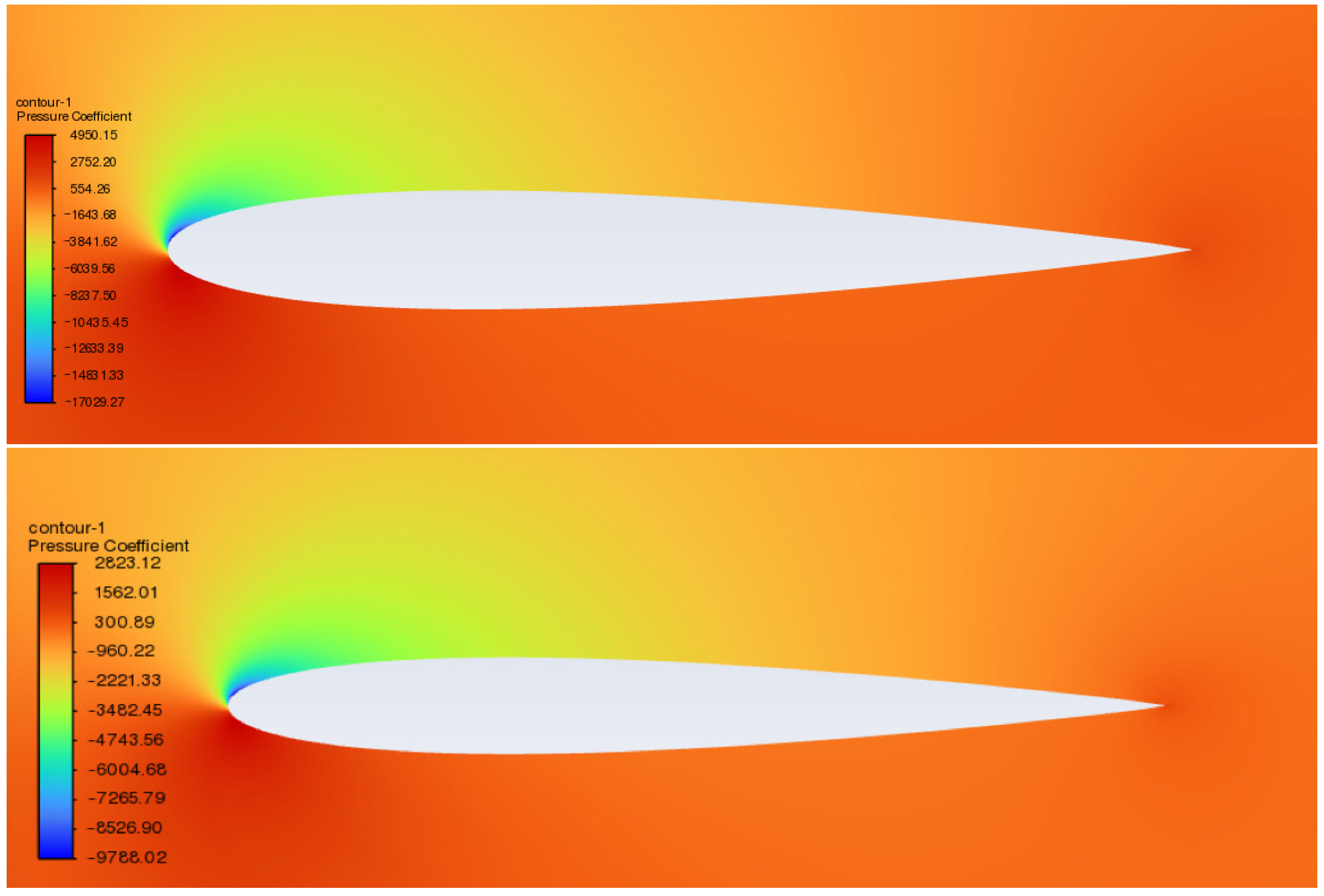 Applsci 15 10917 g007