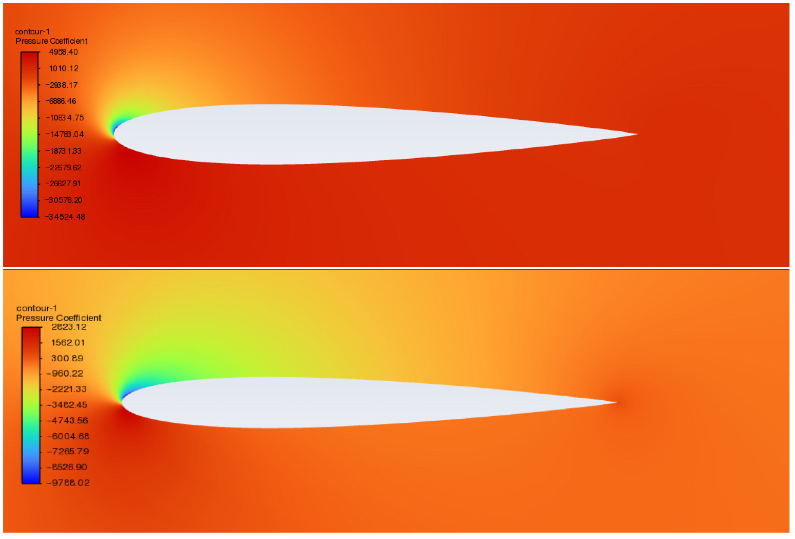 Applsci 15 10917 g008