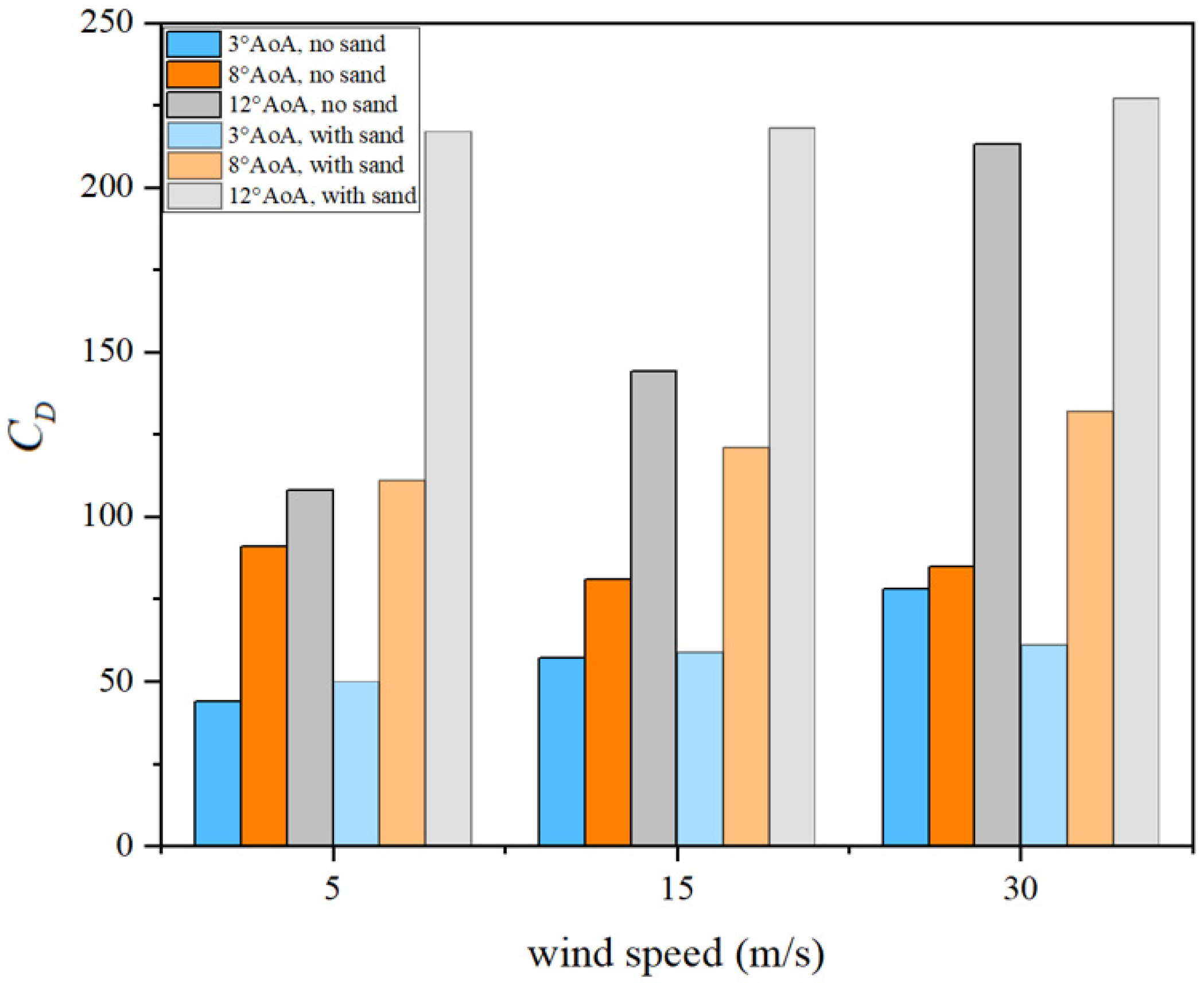 Applsci 15 10917 g010