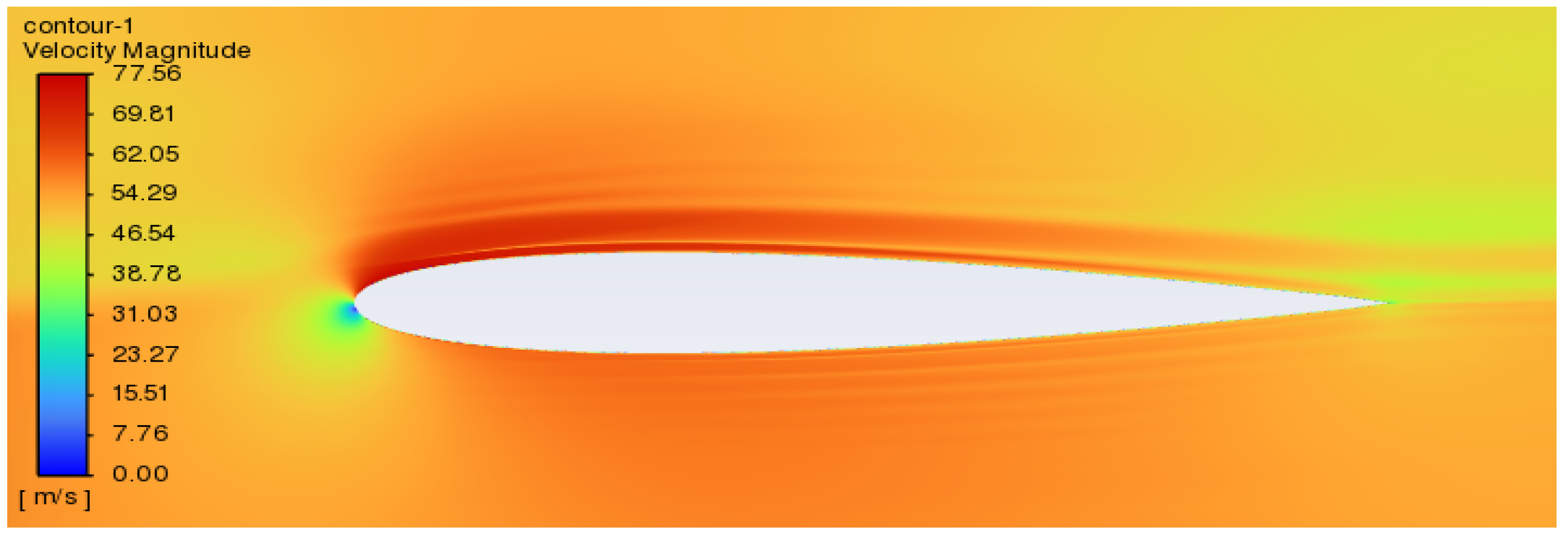 Applsci 15 10917 g012b