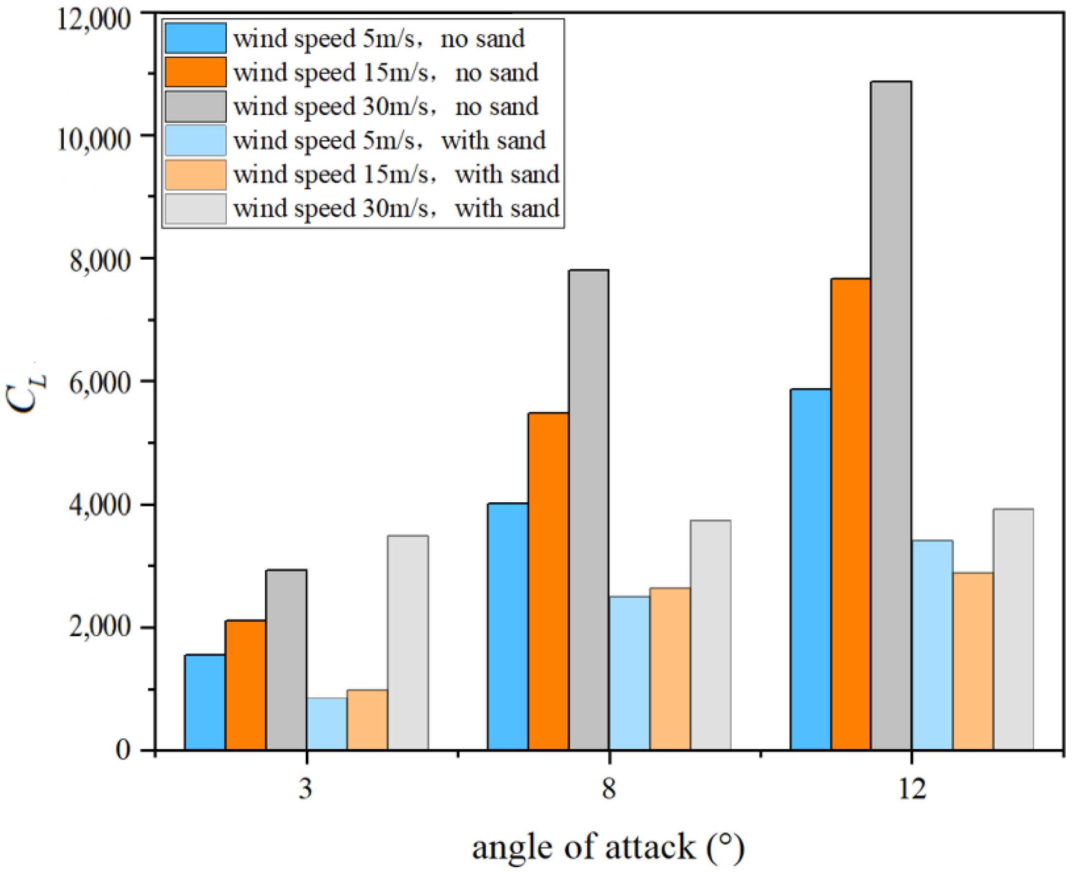 Applsci 15 10917 g015