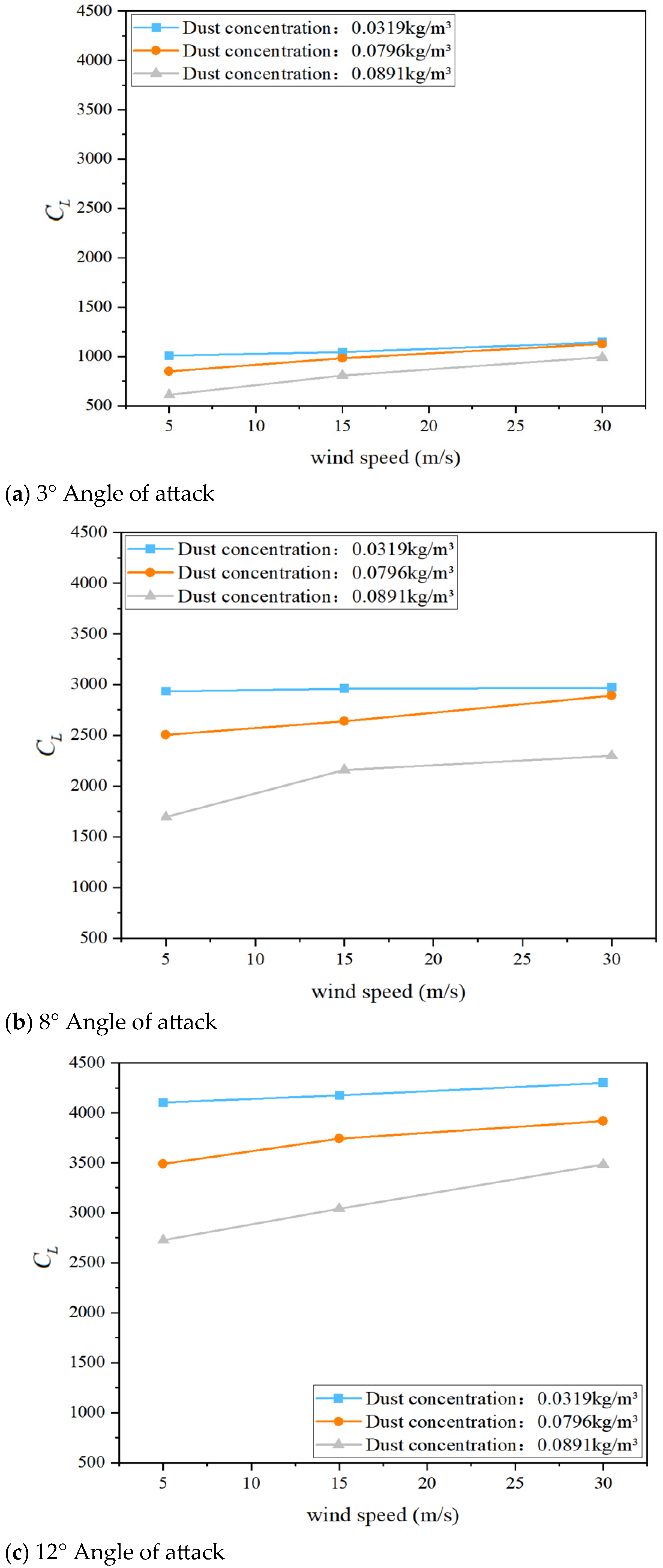 Applsci 15 10917 g018