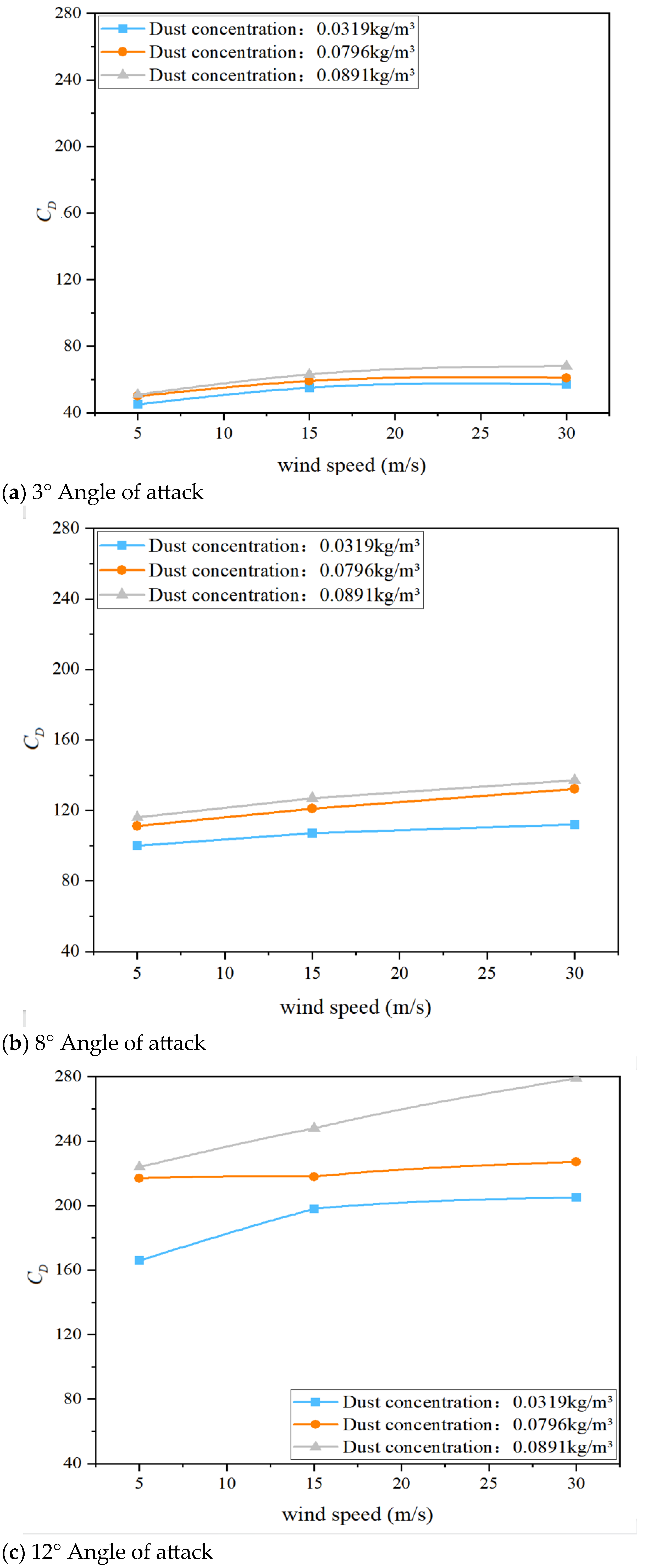 Applsci 15 10917 g019