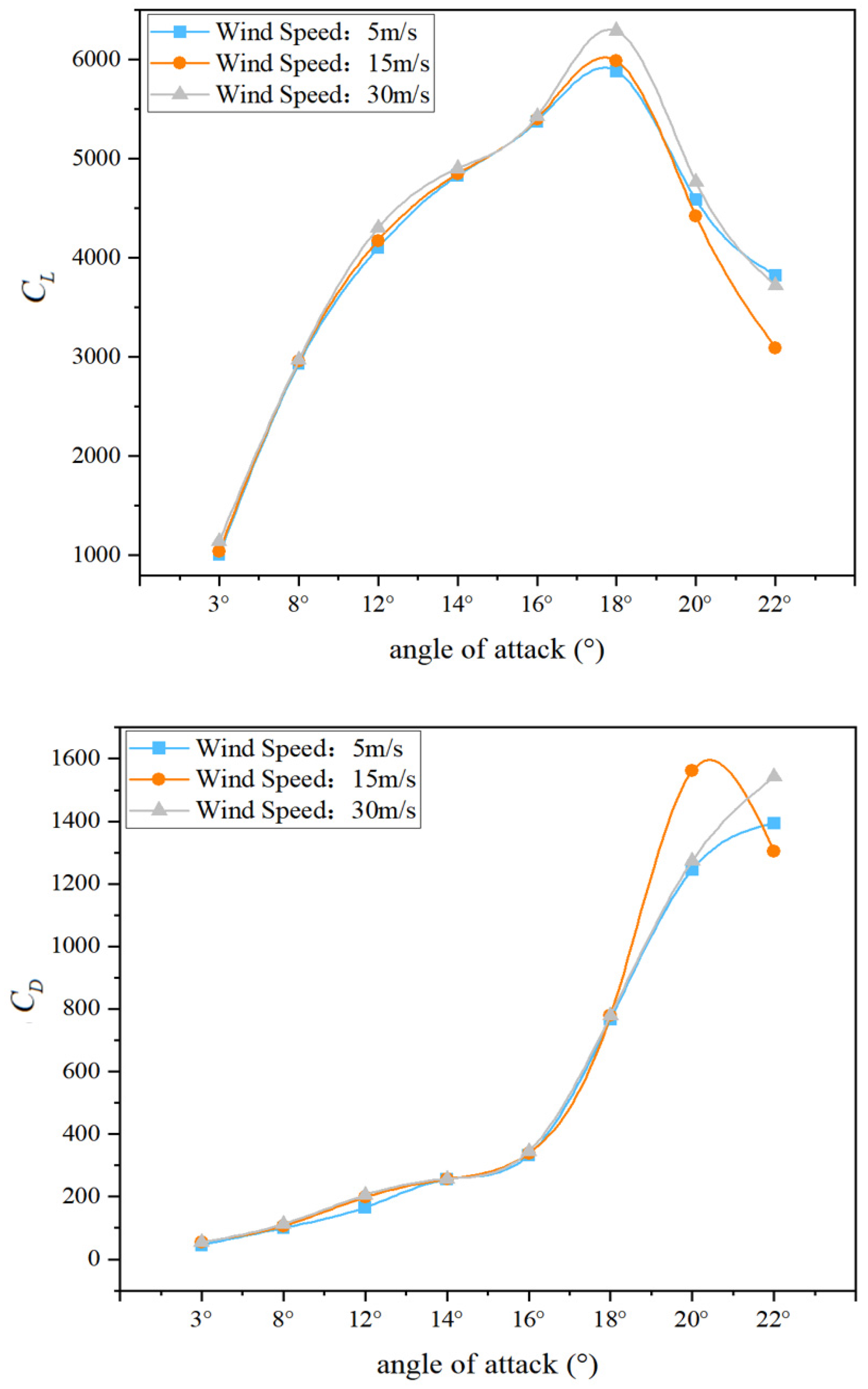 Applsci 15 10917 g021