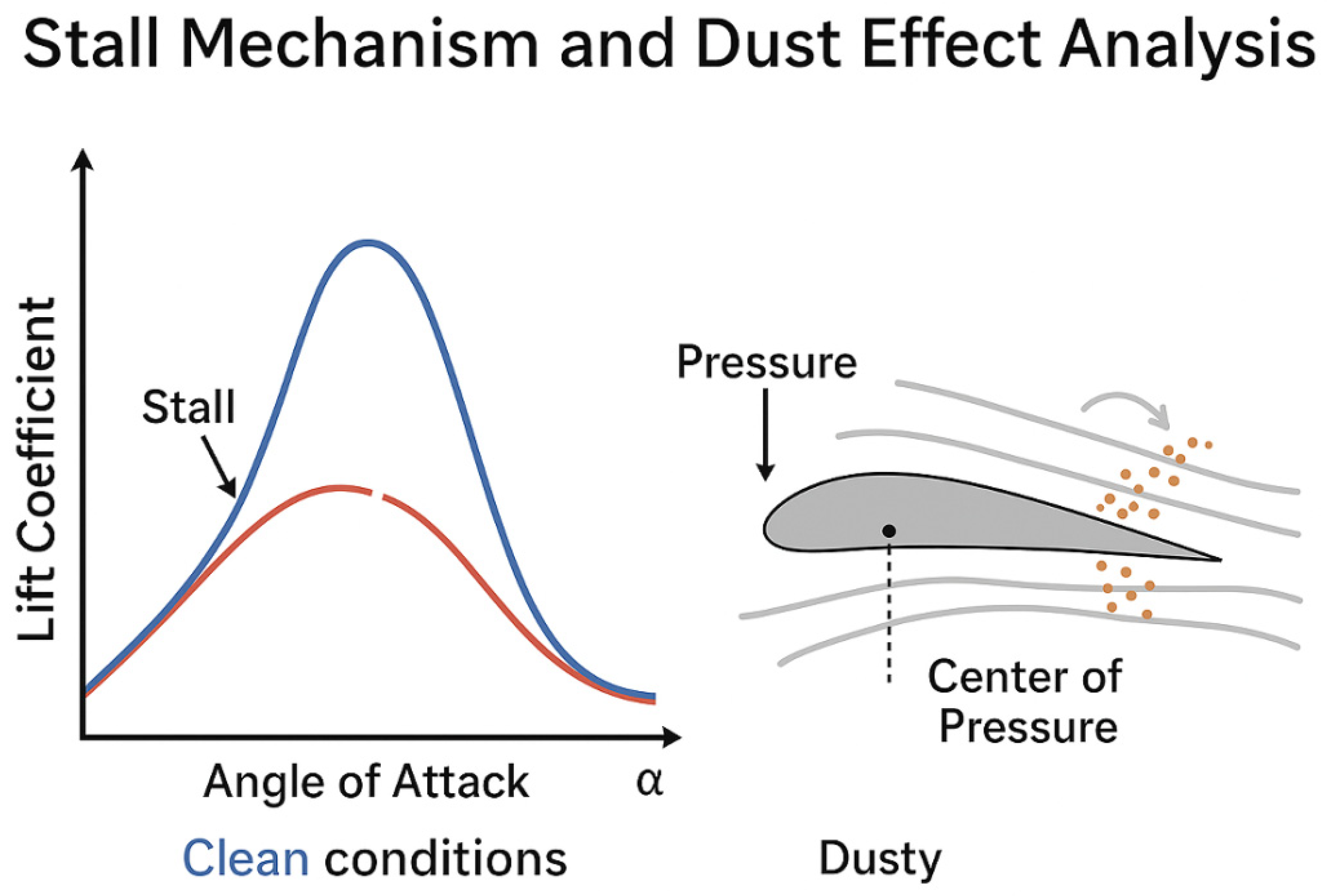 Applsci 15 10917 g022