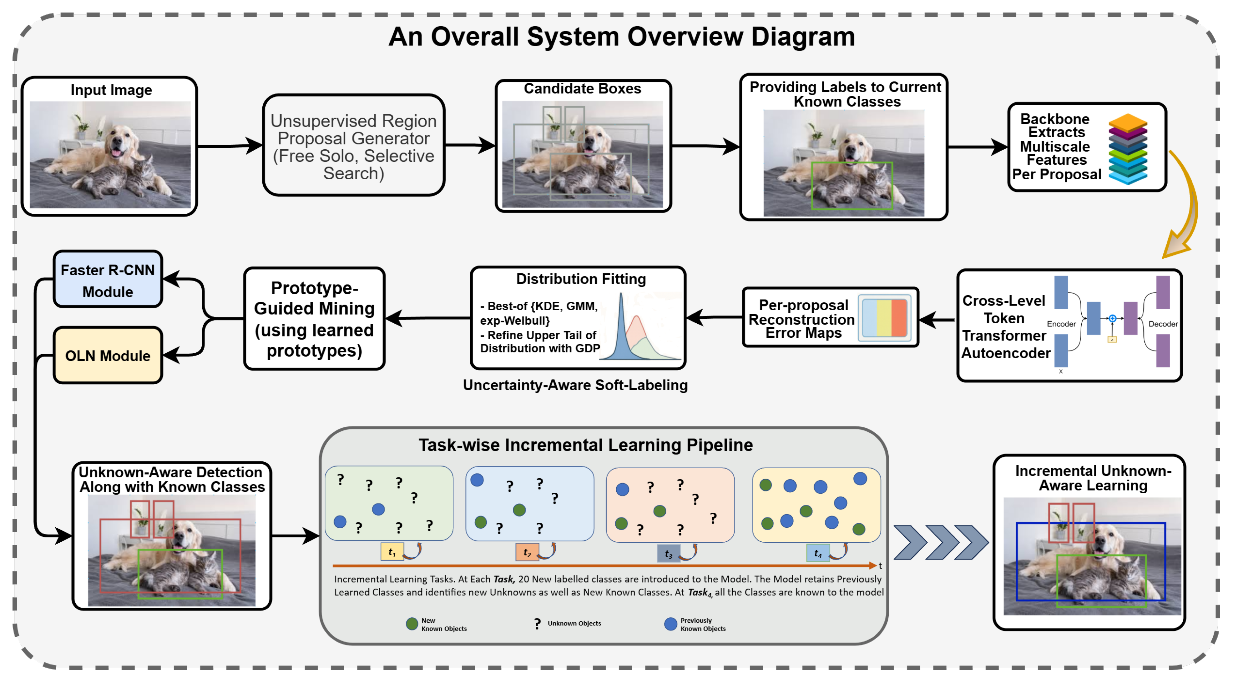 Applsci 15 10918 g001