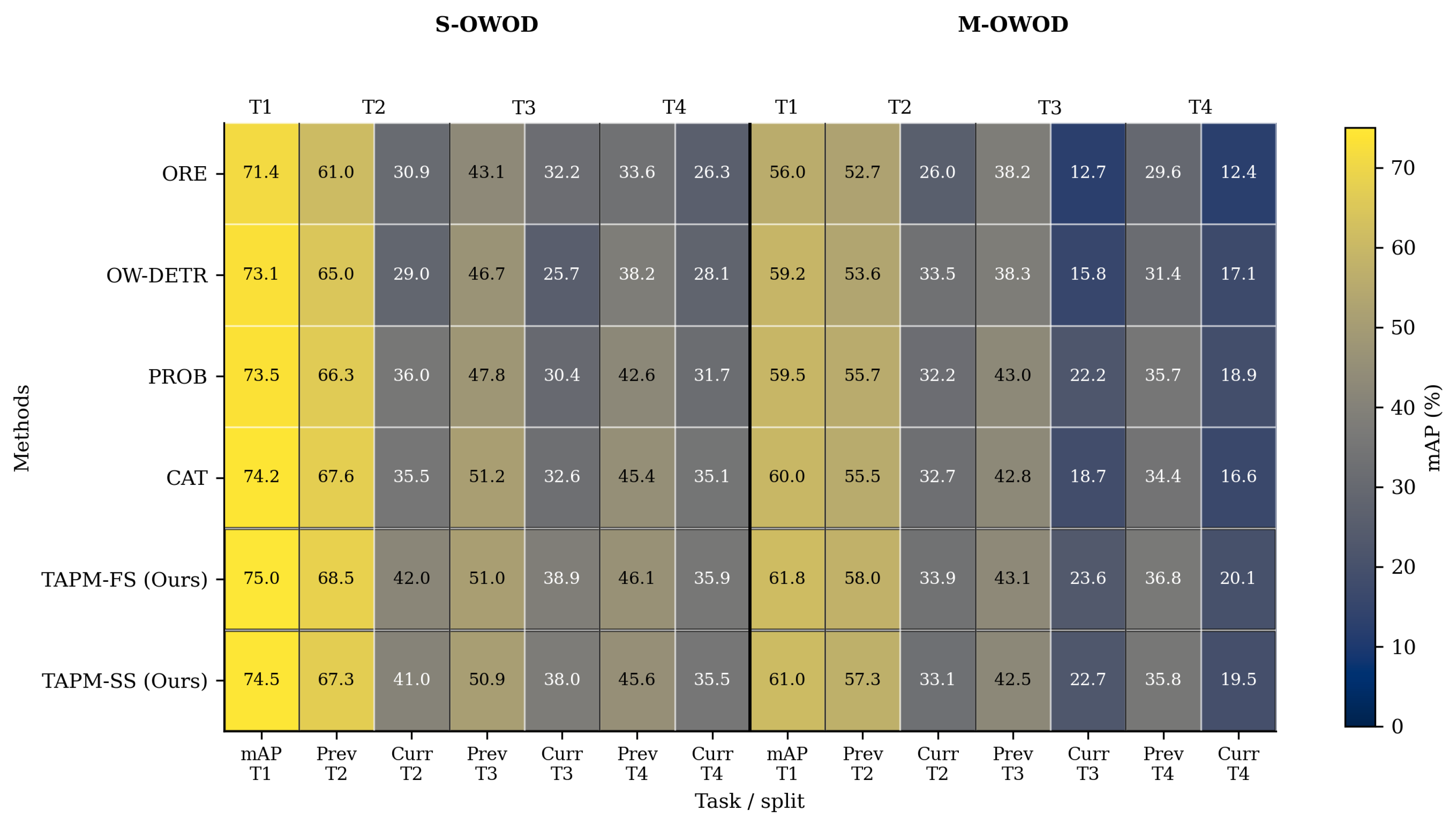 Applsci 15 10918 g003