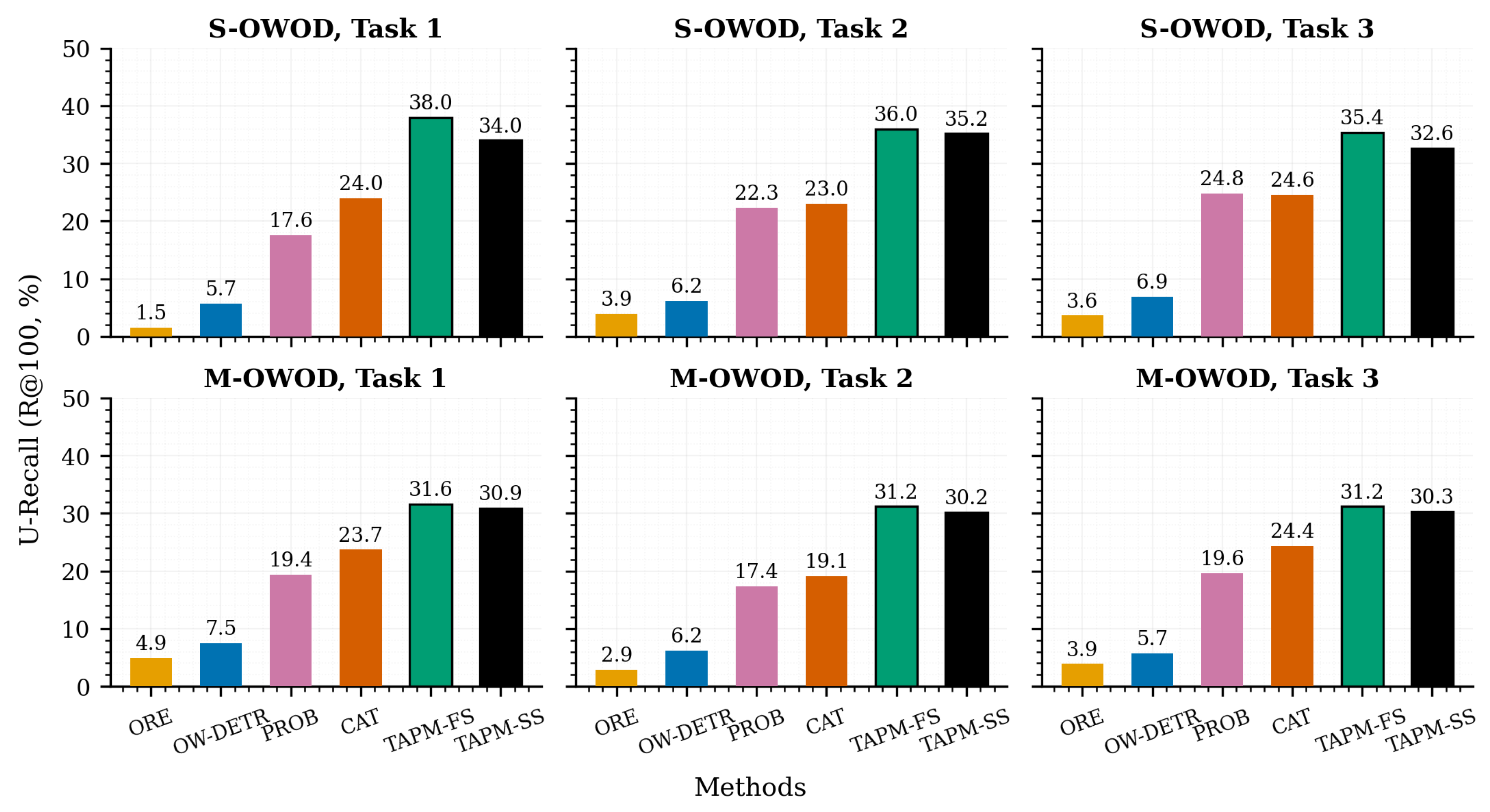 Applsci 15 10918 g004