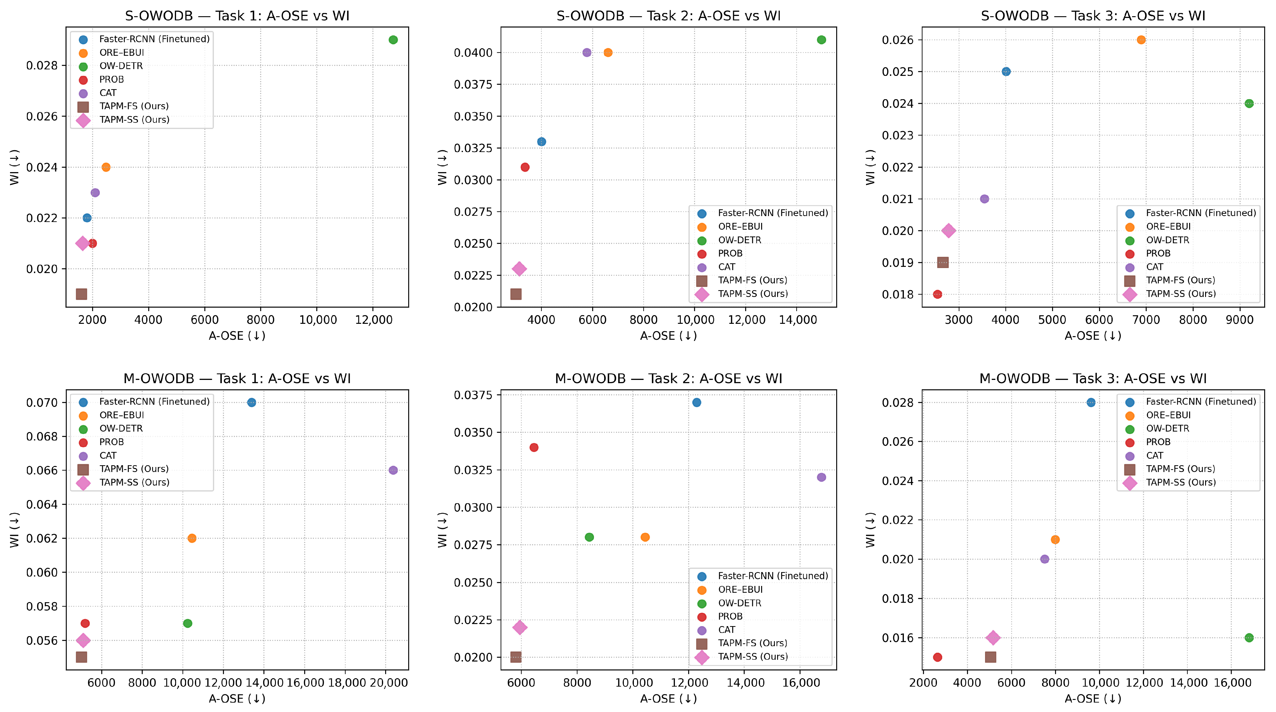 Applsci 15 10918 g005