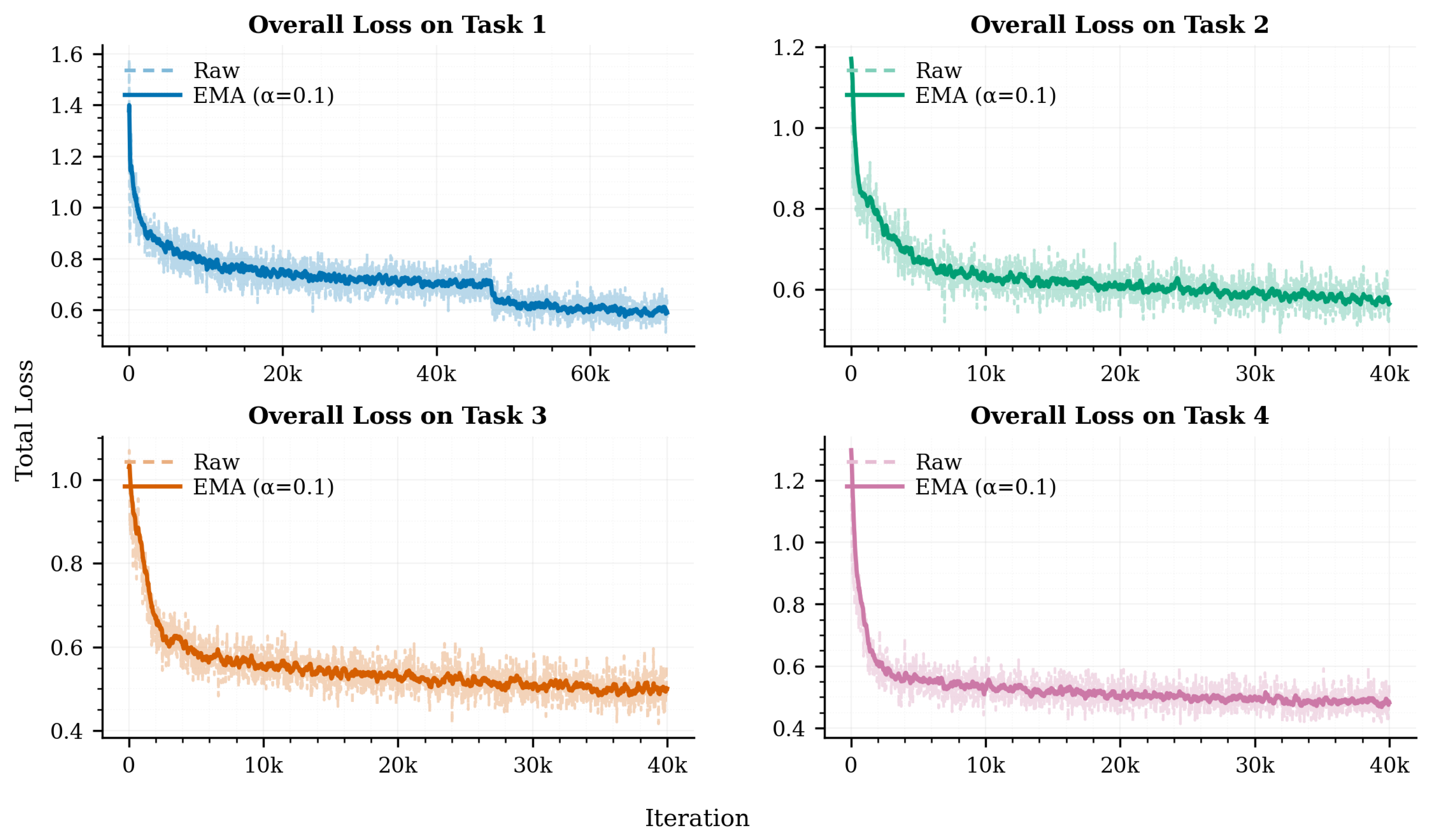 Applsci 15 10918 g006