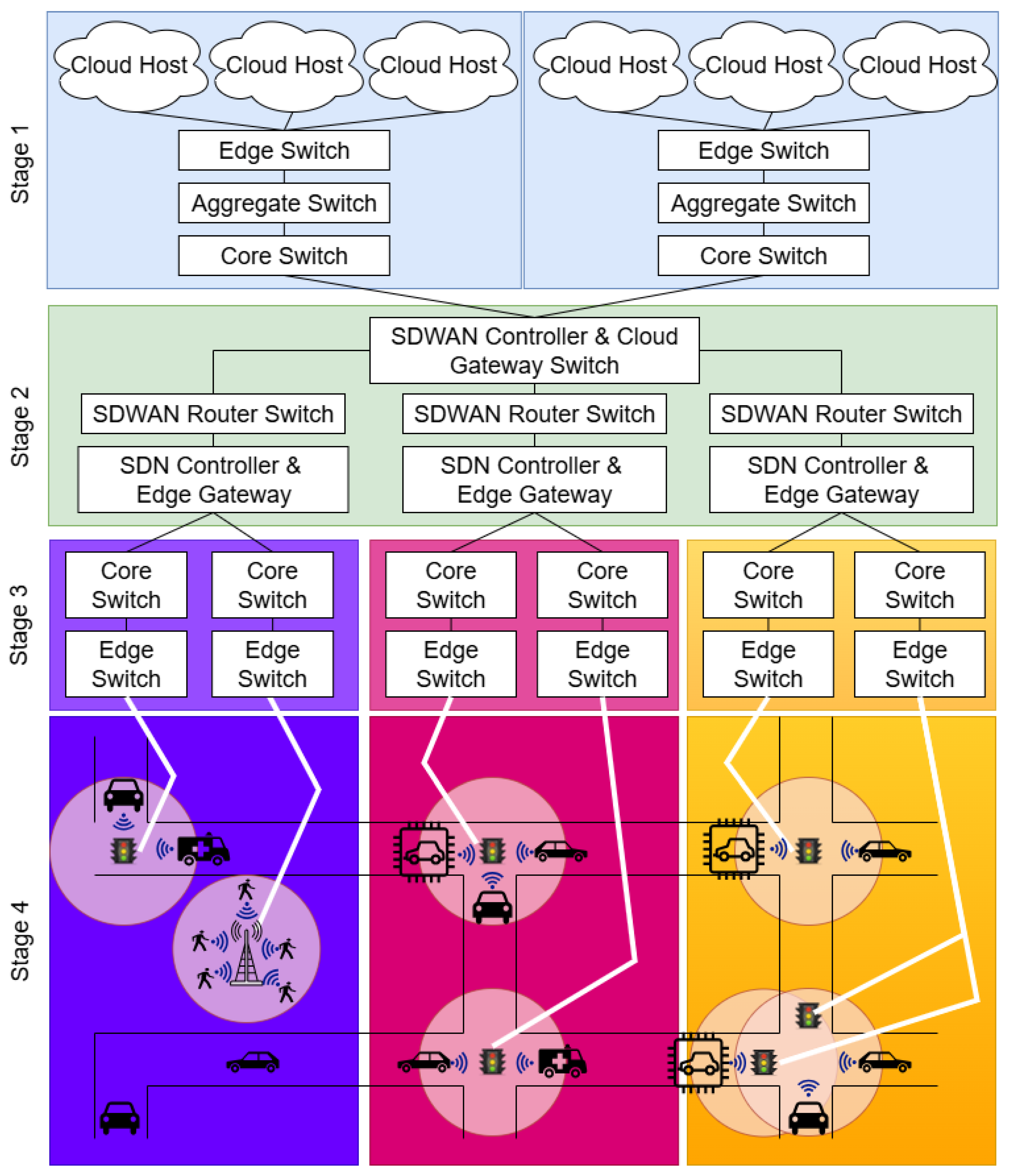 Applsci 15 10920 g001