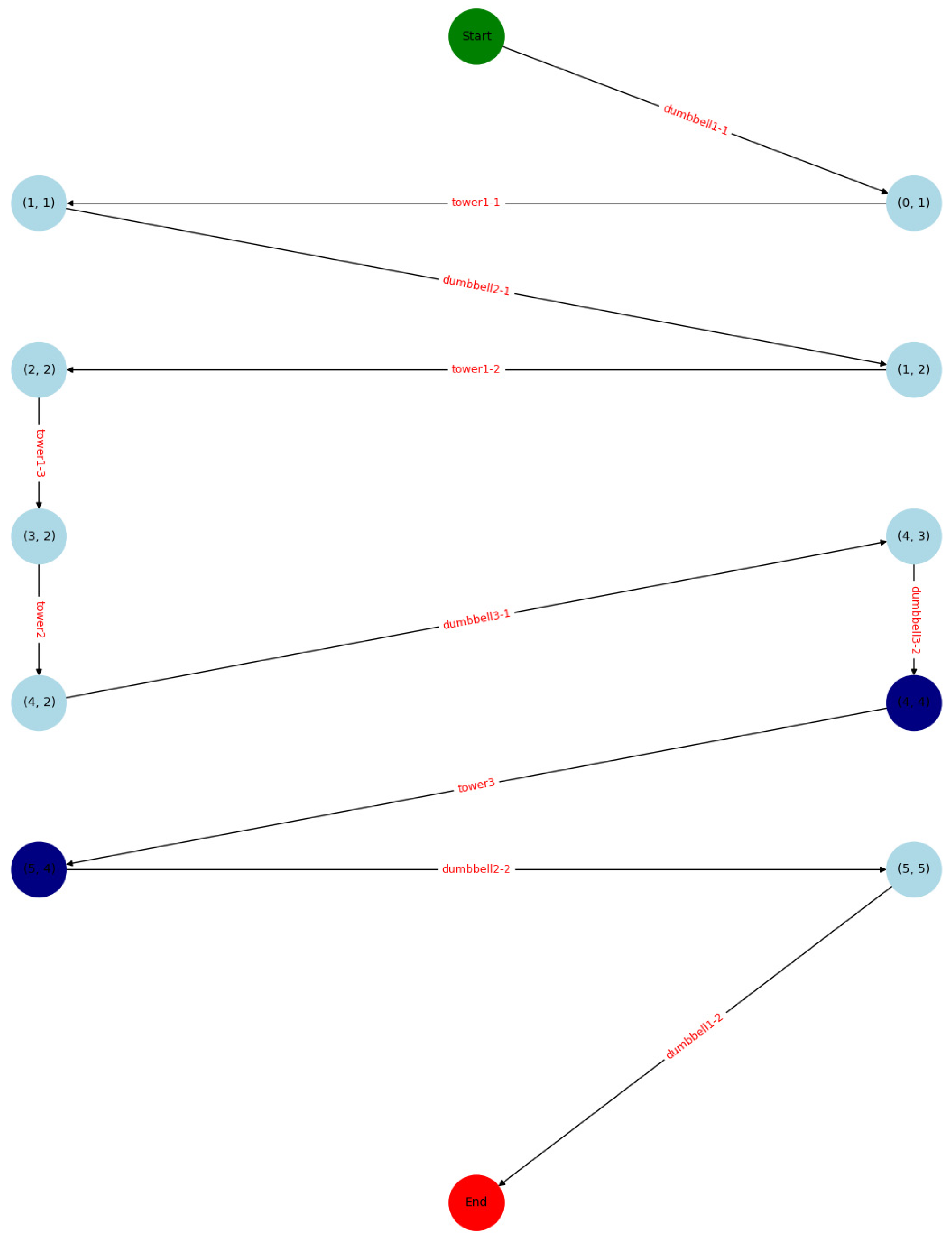 Applsci 15 10922 g003