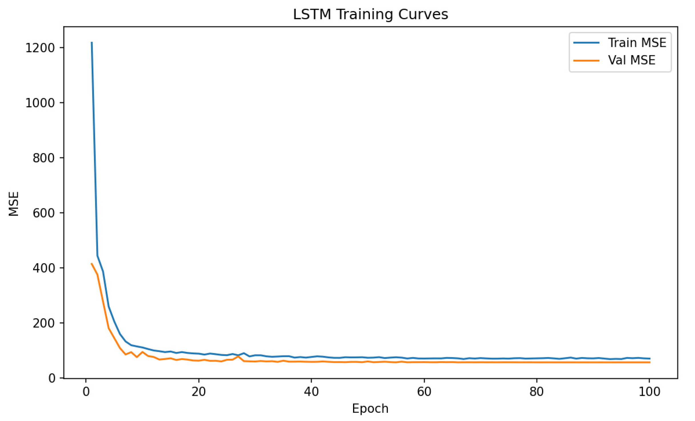 Applsci 15 10922 g008