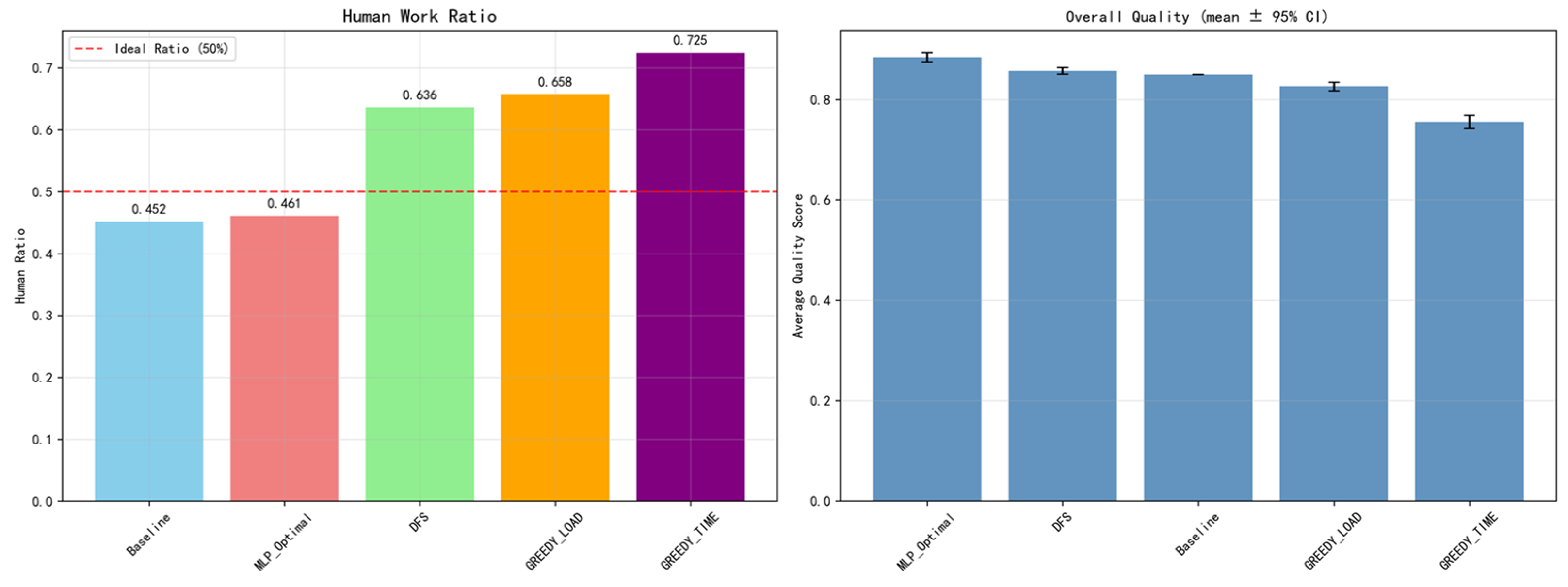 Applsci 15 10922 g009