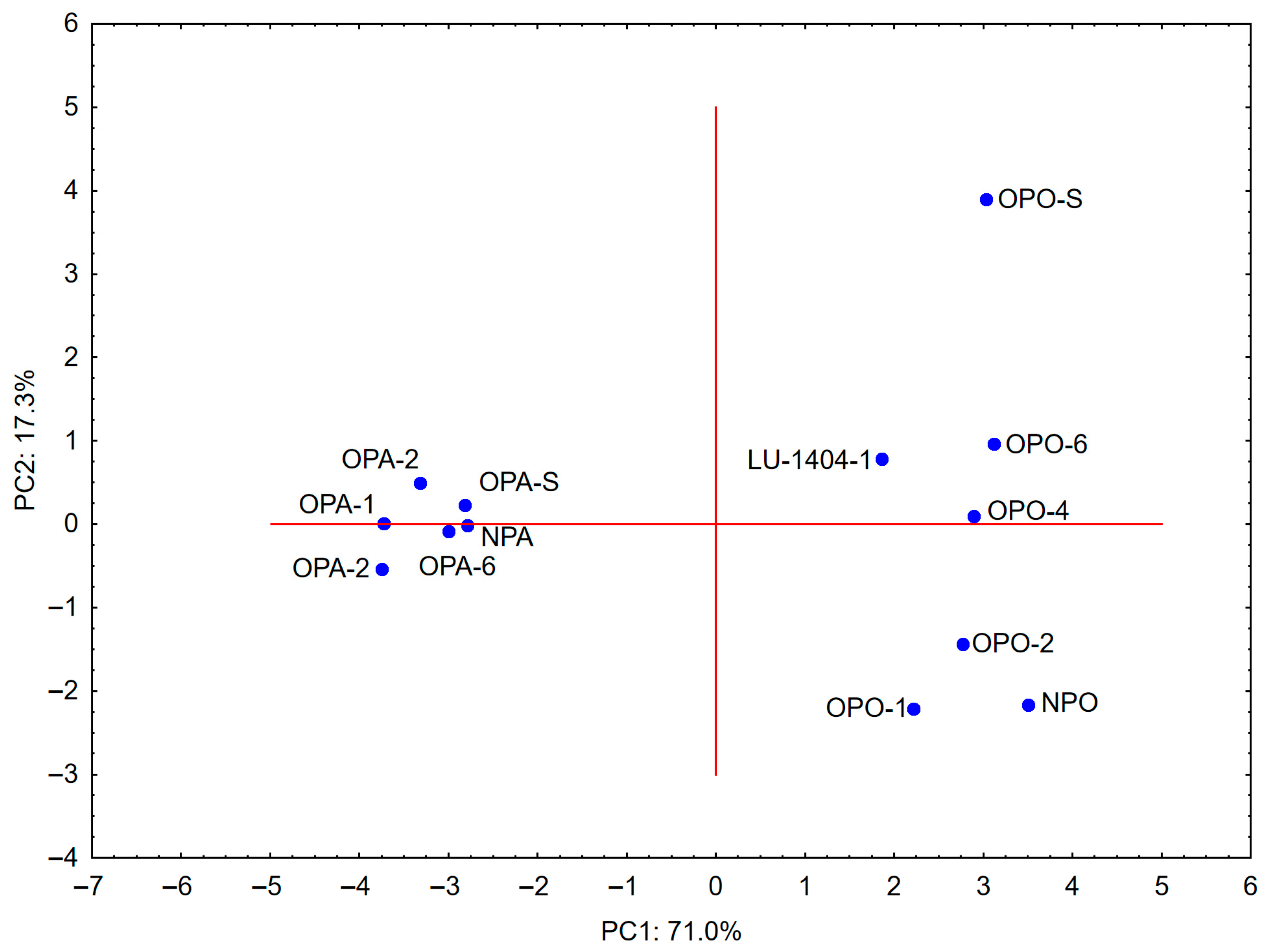 Applsci 15 10924 g001 Applsci 15 10924 g001