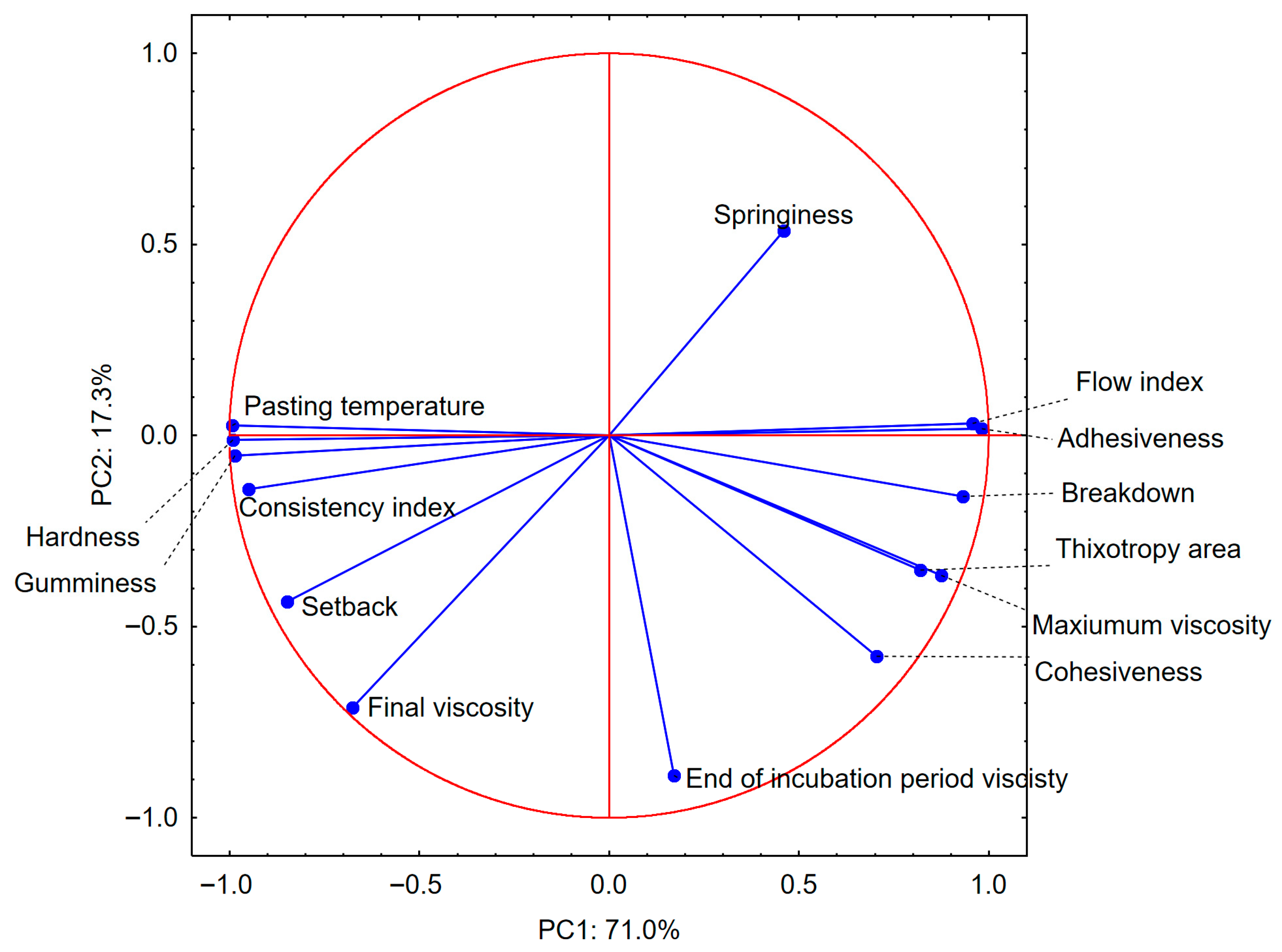 Applsci 15 10924 g002 Applsci 15 10924 g002