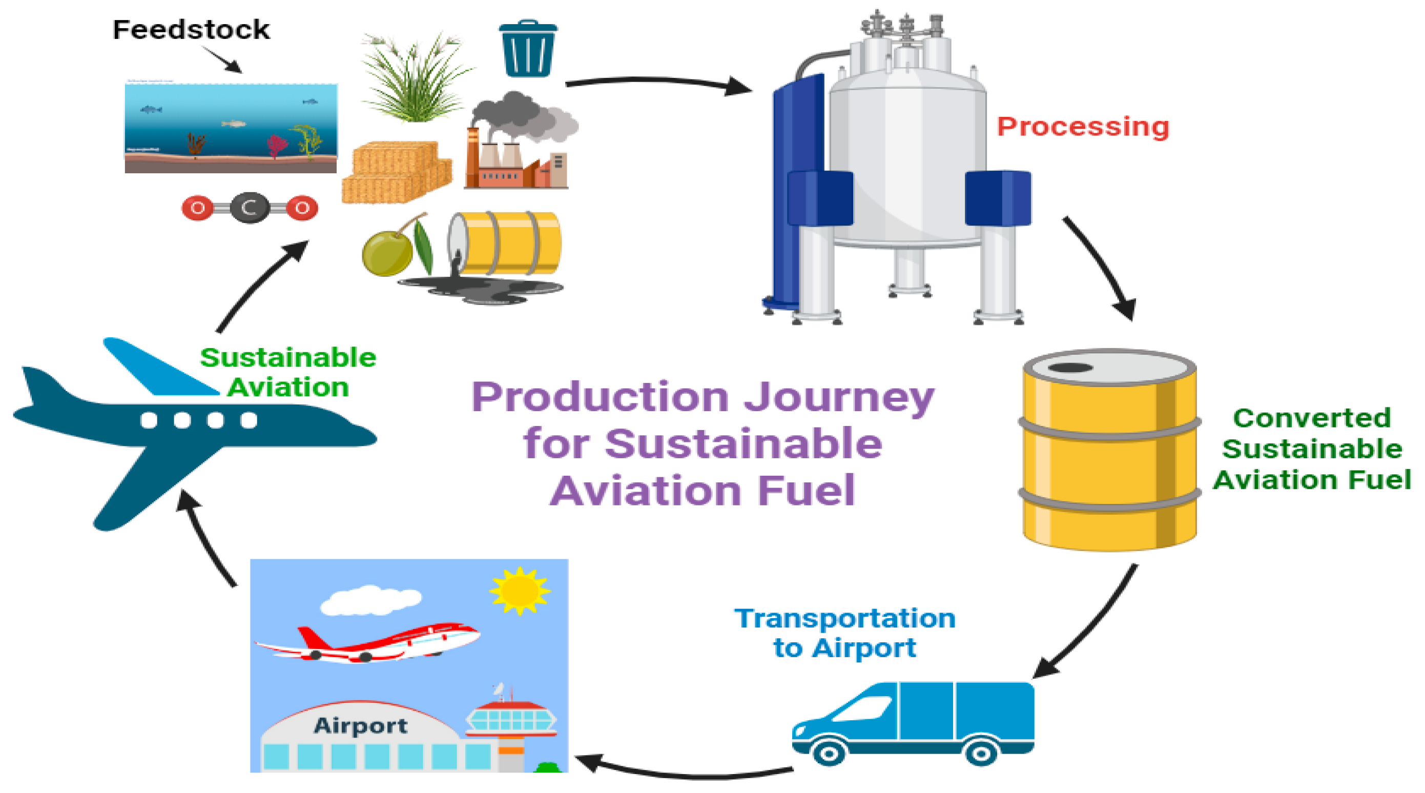 Applsci 15 10925 g001 Applsci 15 10925 g001