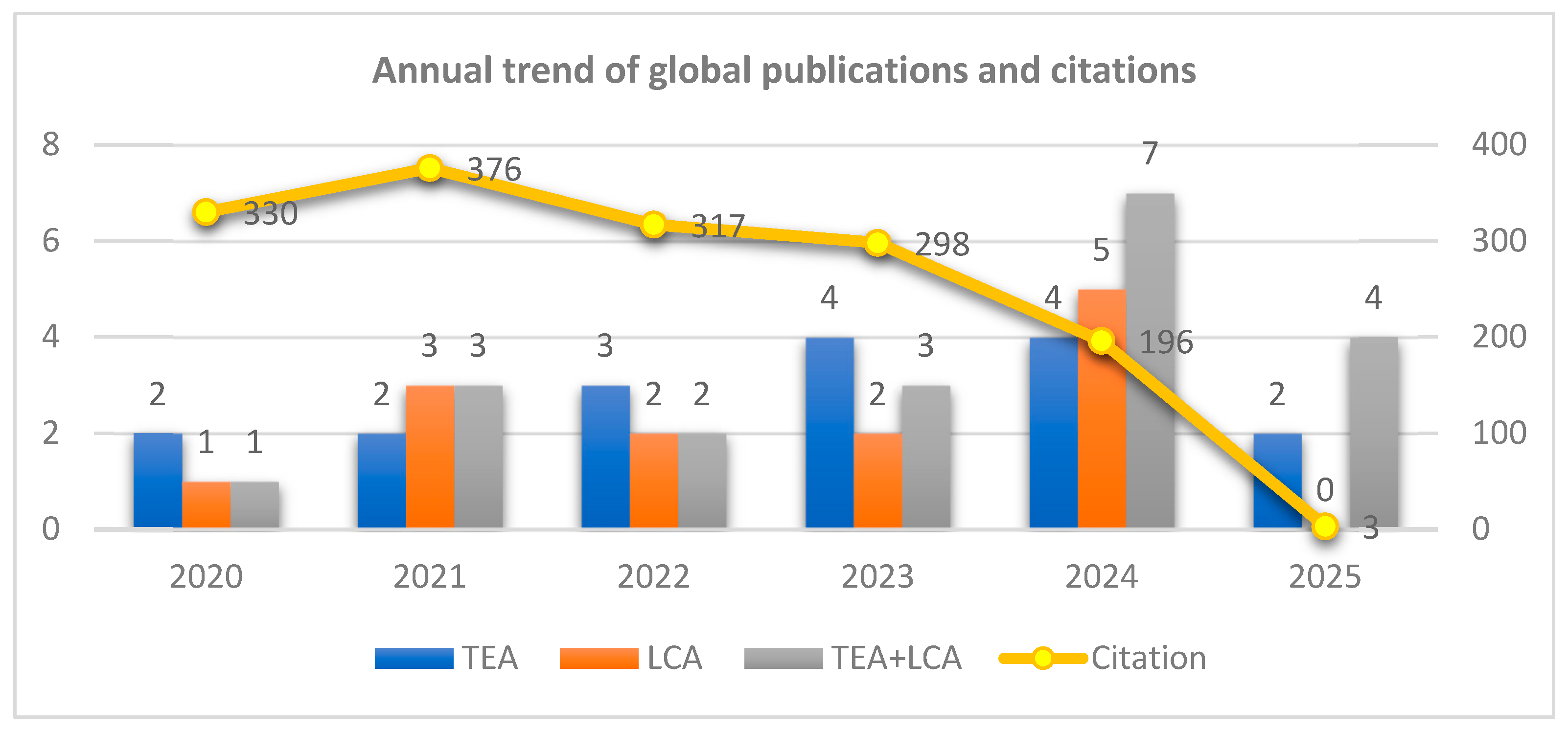 Applsci 15 10925 g002 Applsci 15 10925 g002