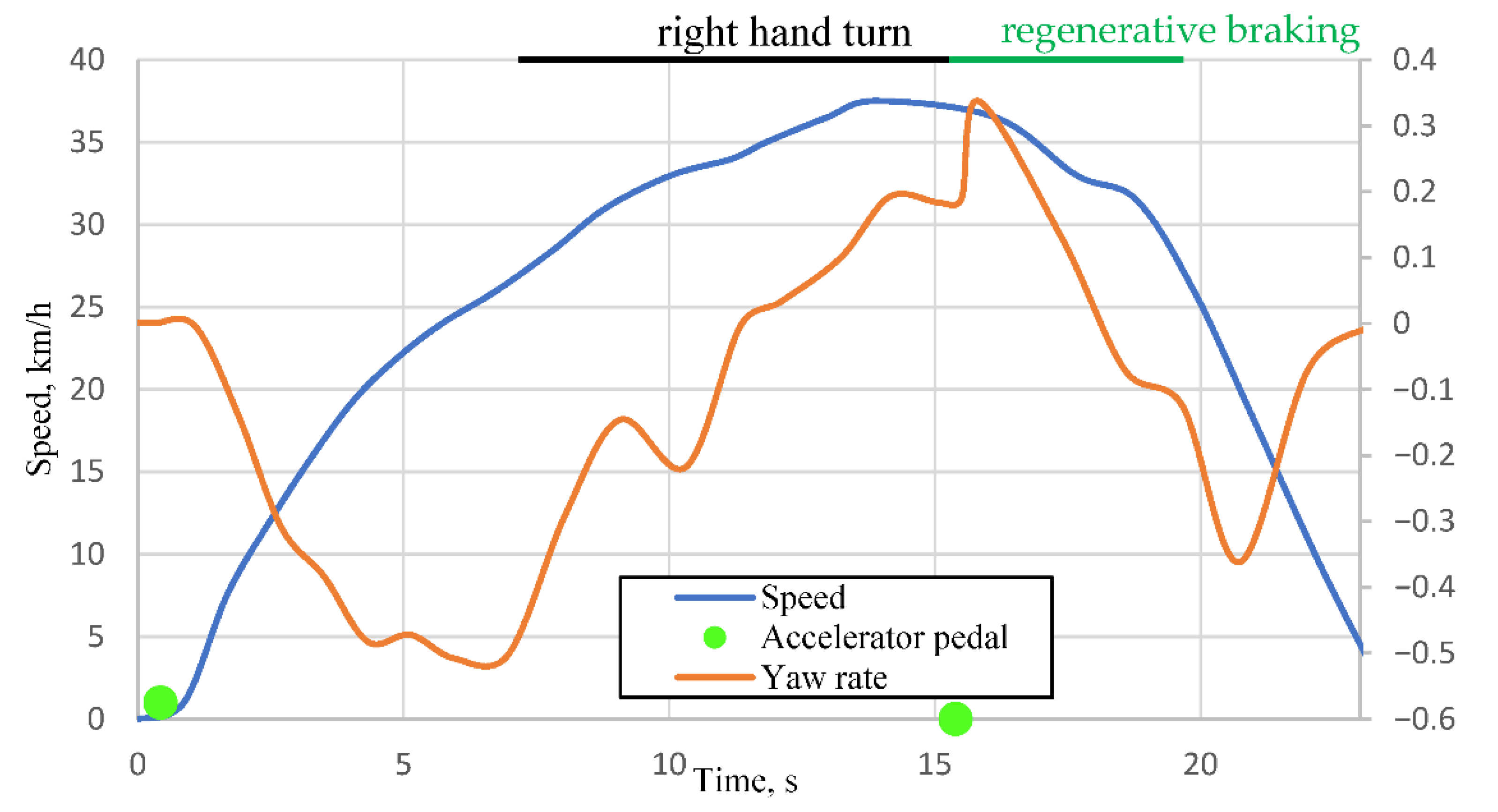 Applsci 15 10926 g004
