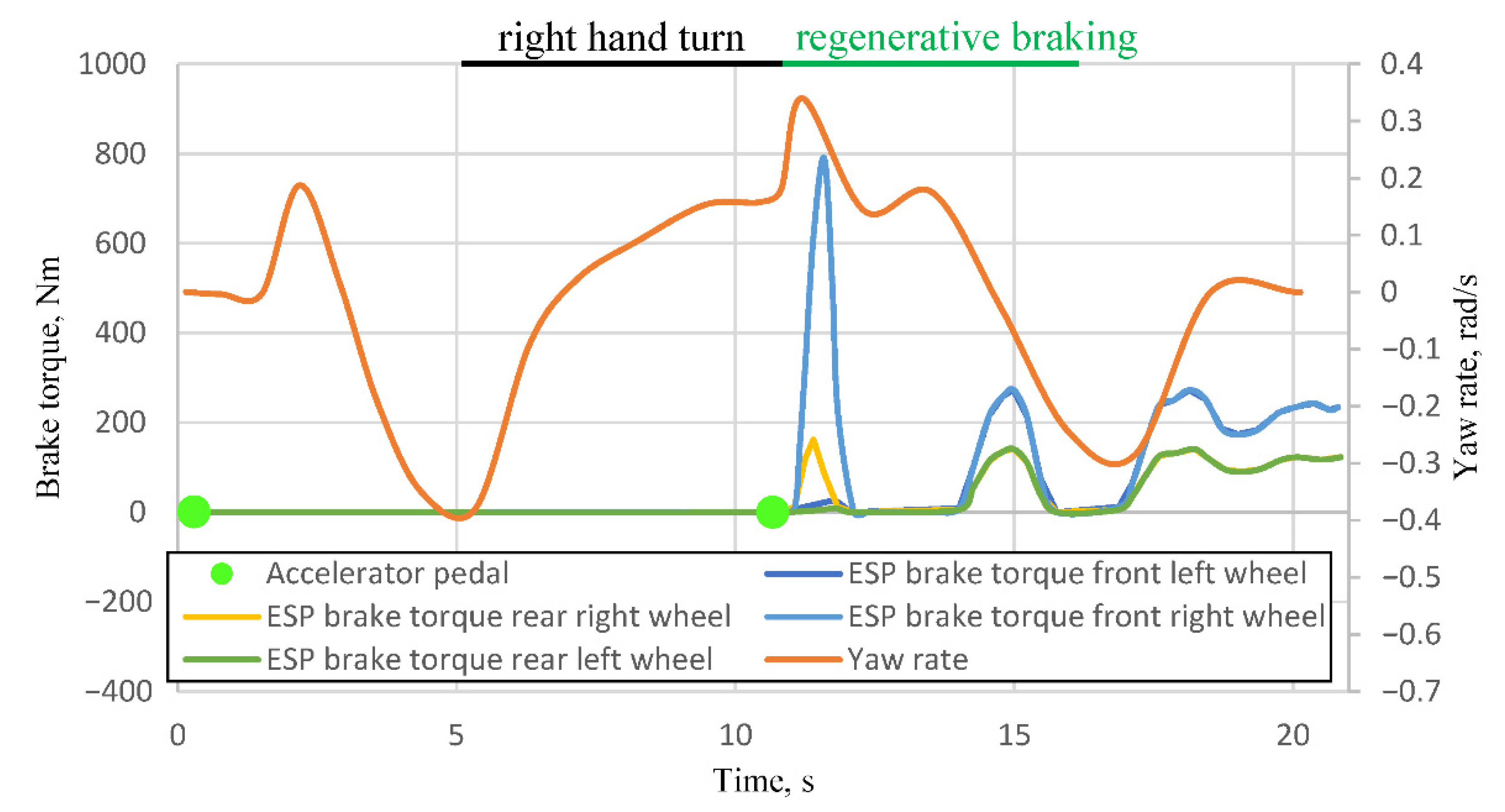 Applsci 15 10926 g006