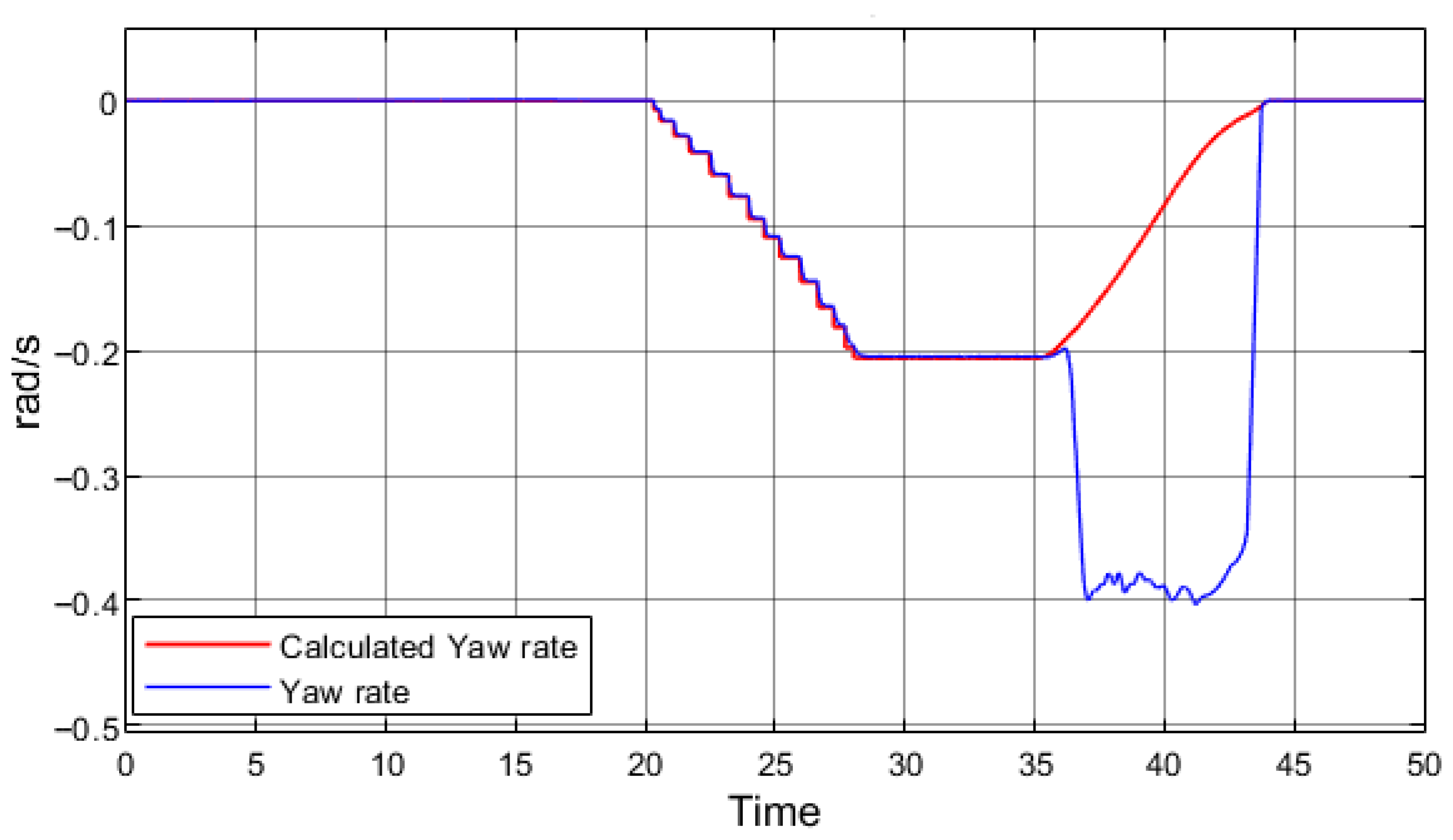 Applsci 15 10926 g008