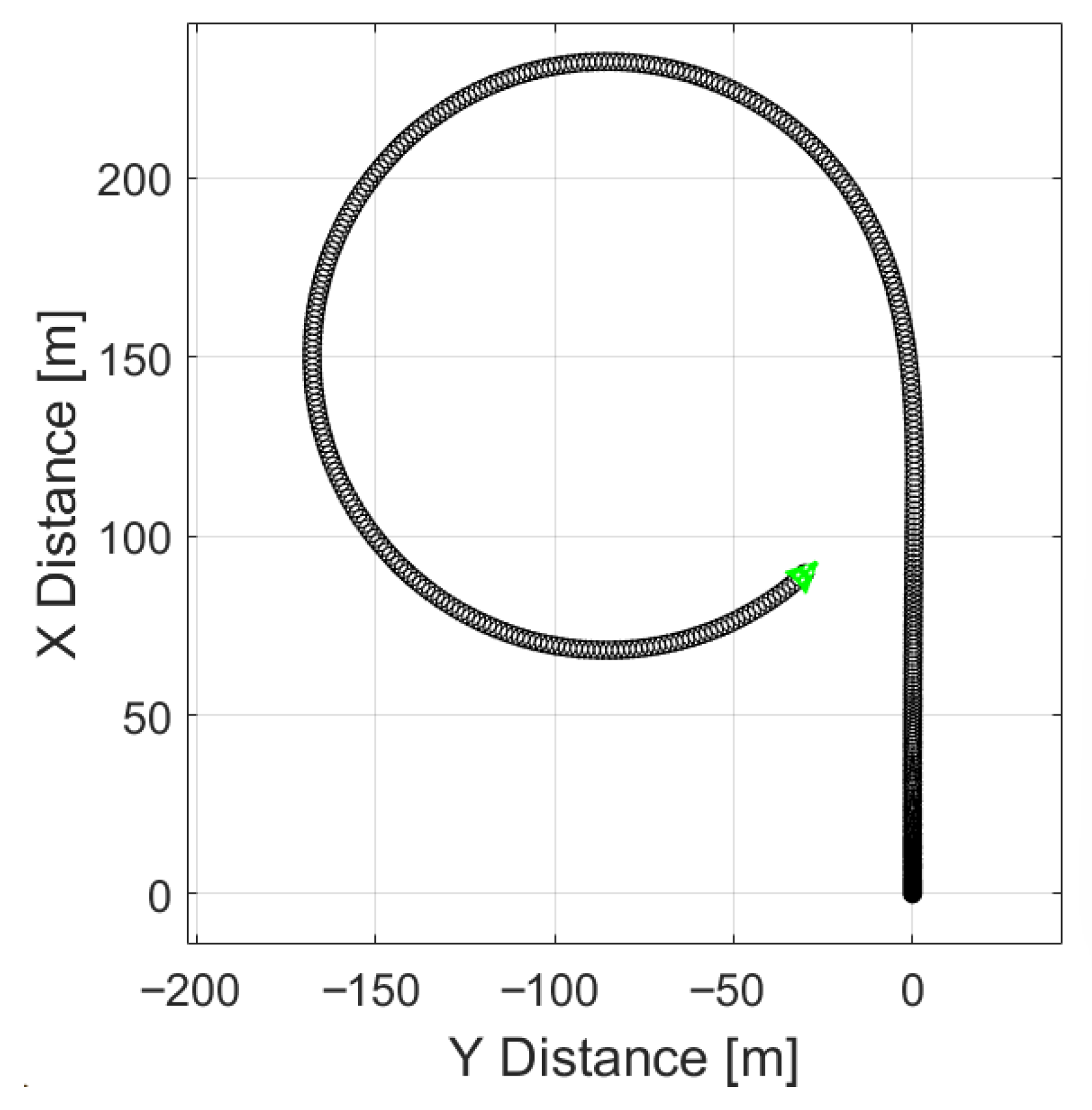 Applsci 15 10926 g010