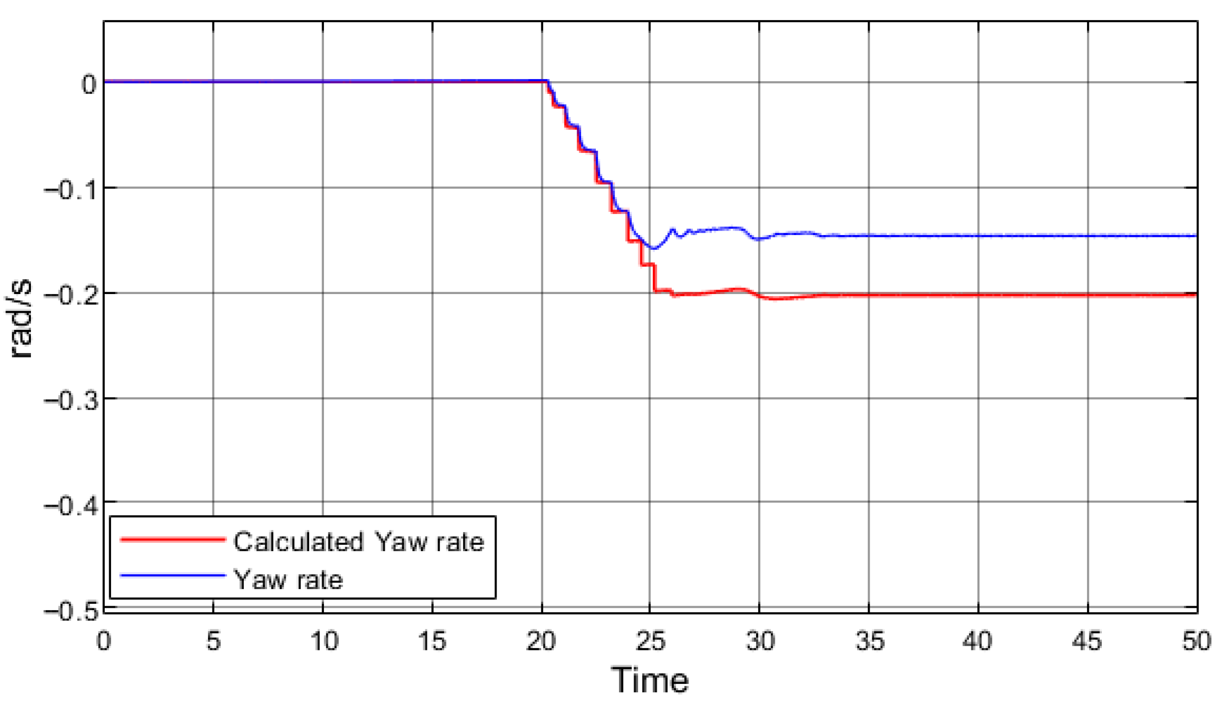 Applsci 15 10926 g012