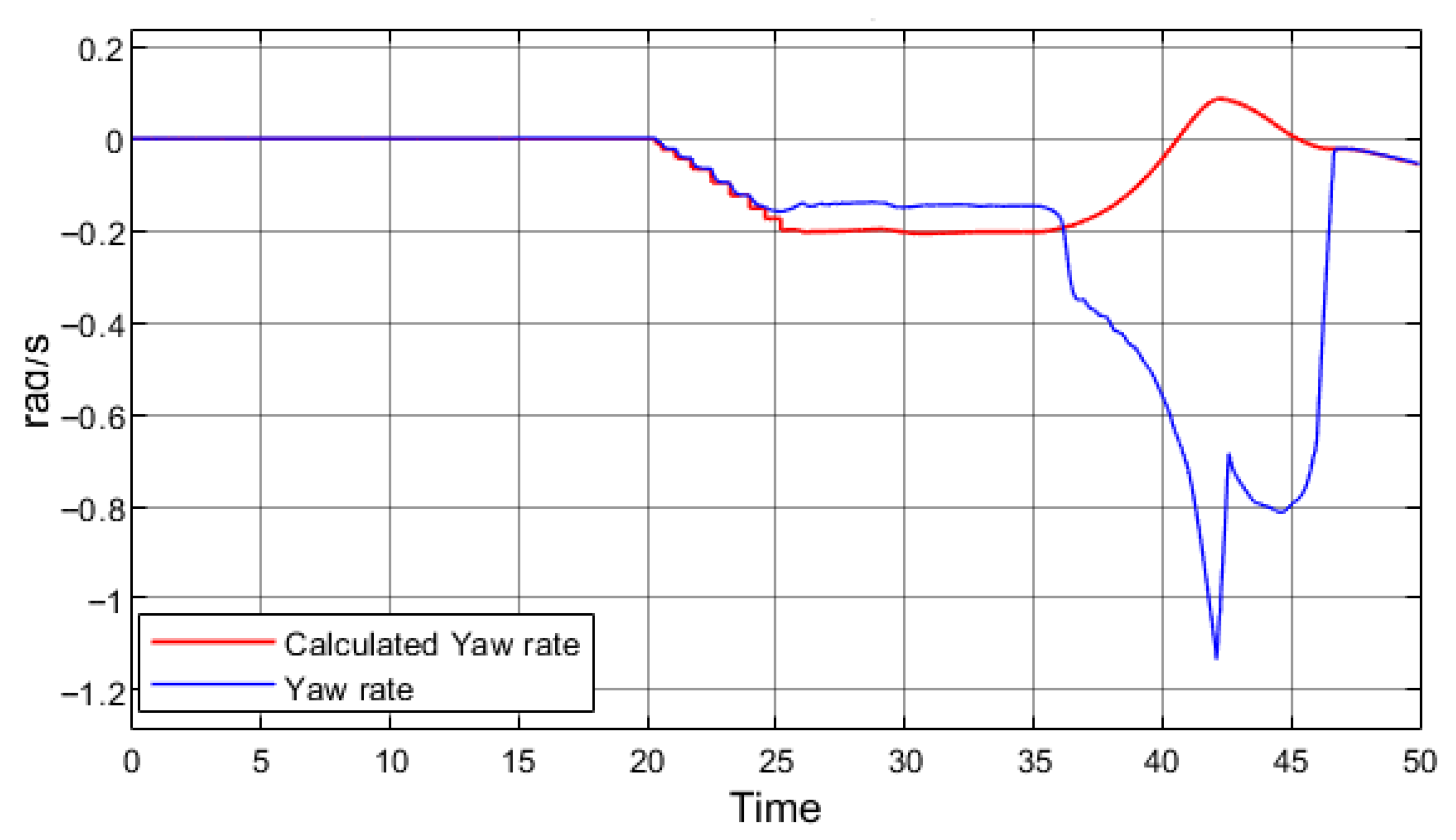 Applsci 15 10926 g013