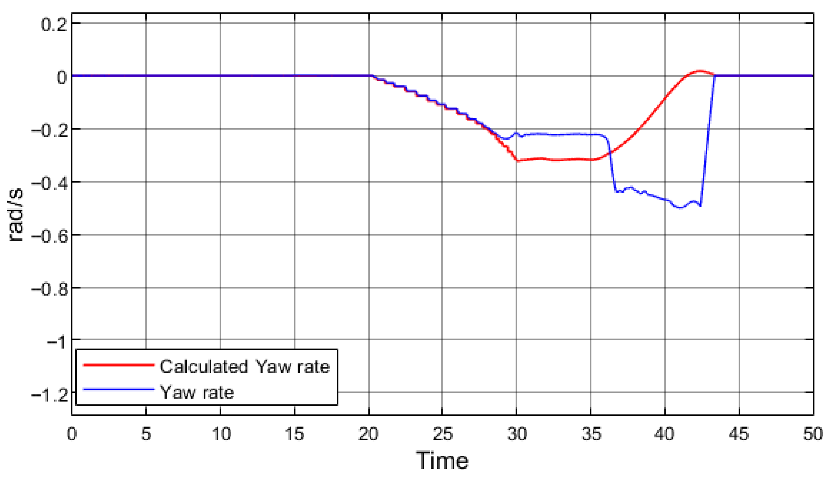 Applsci 15 10926 g014