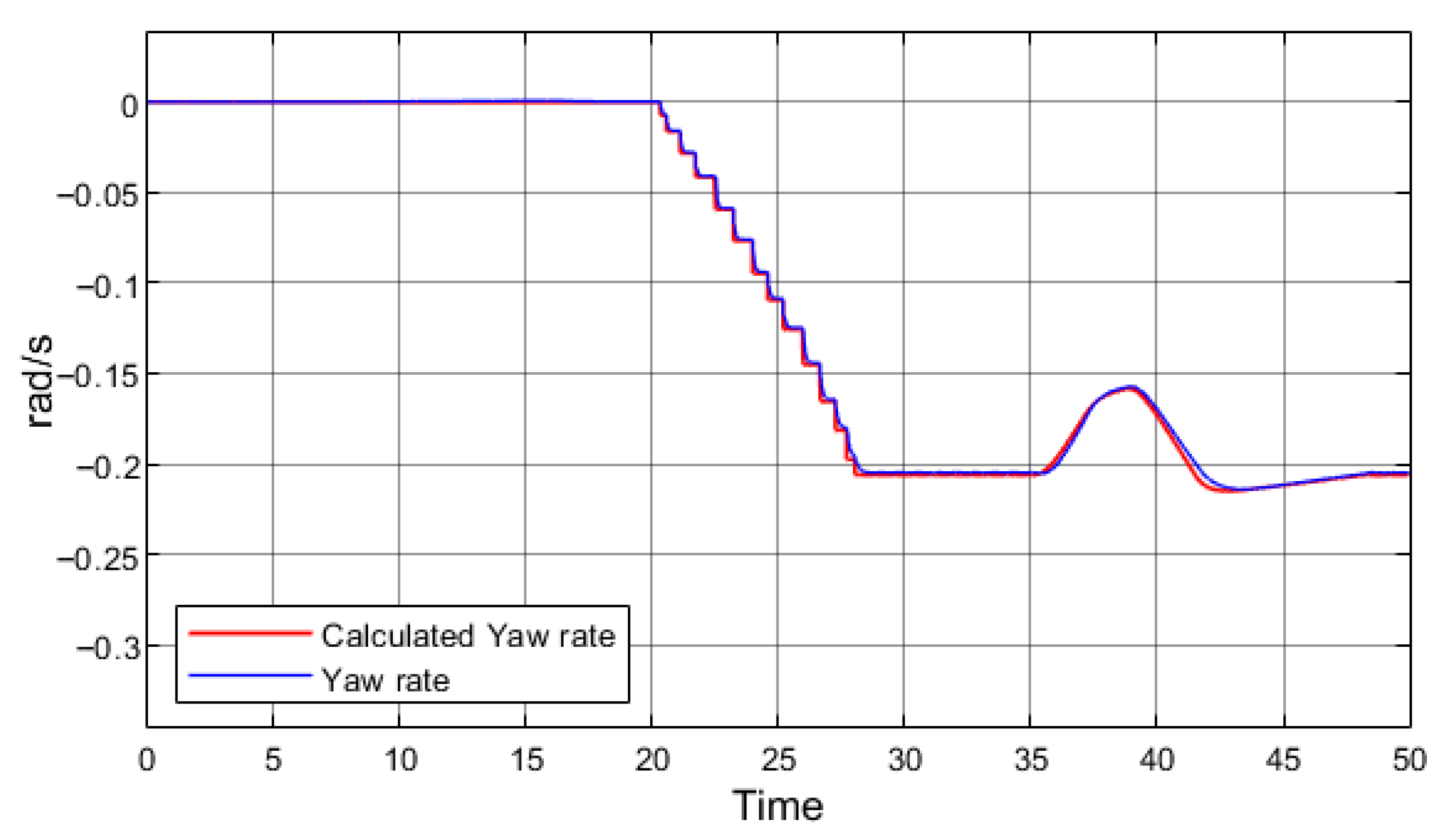 Applsci 15 10926 g015