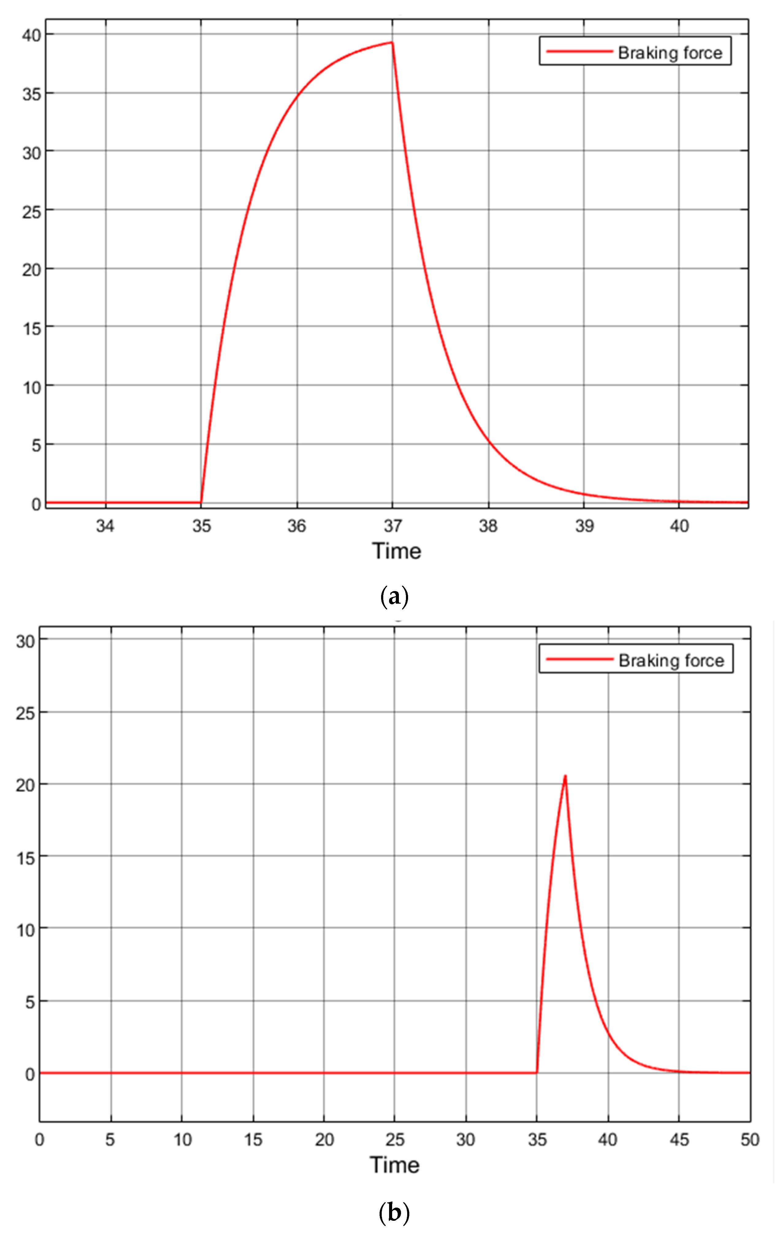 Applsci 15 10926 g016