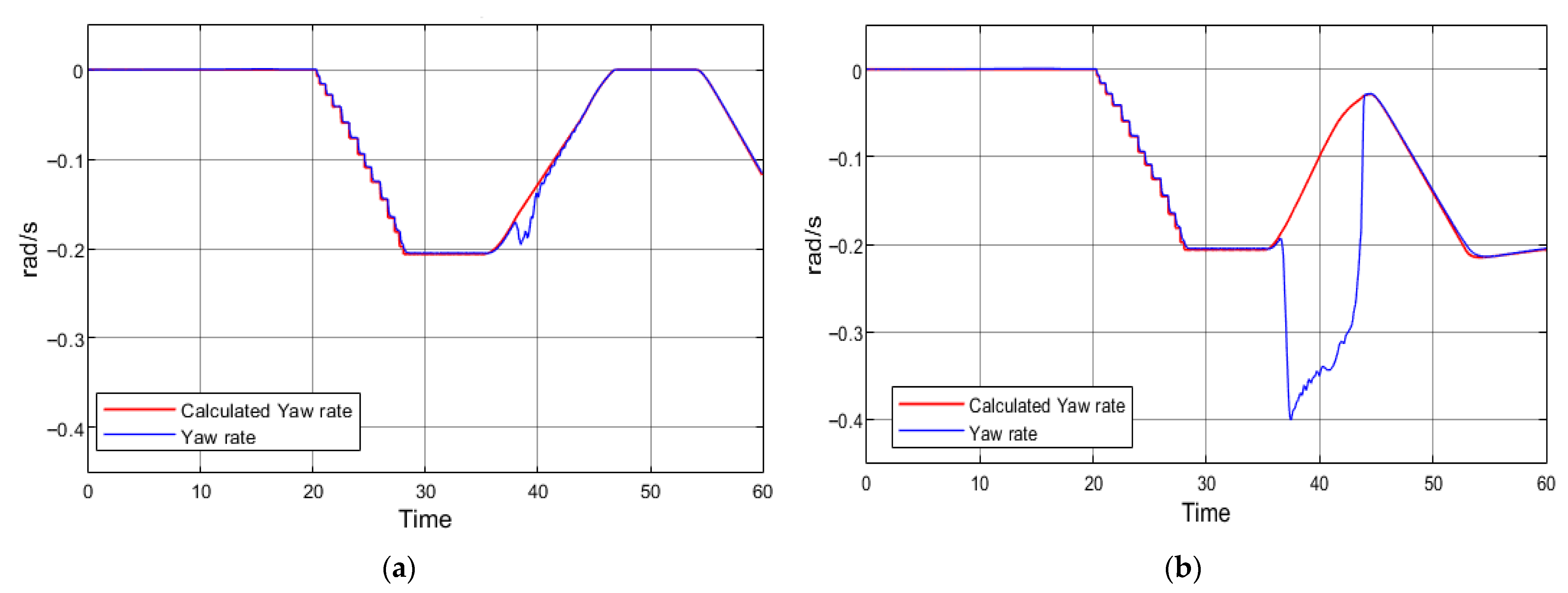 Applsci 15 10926 g017