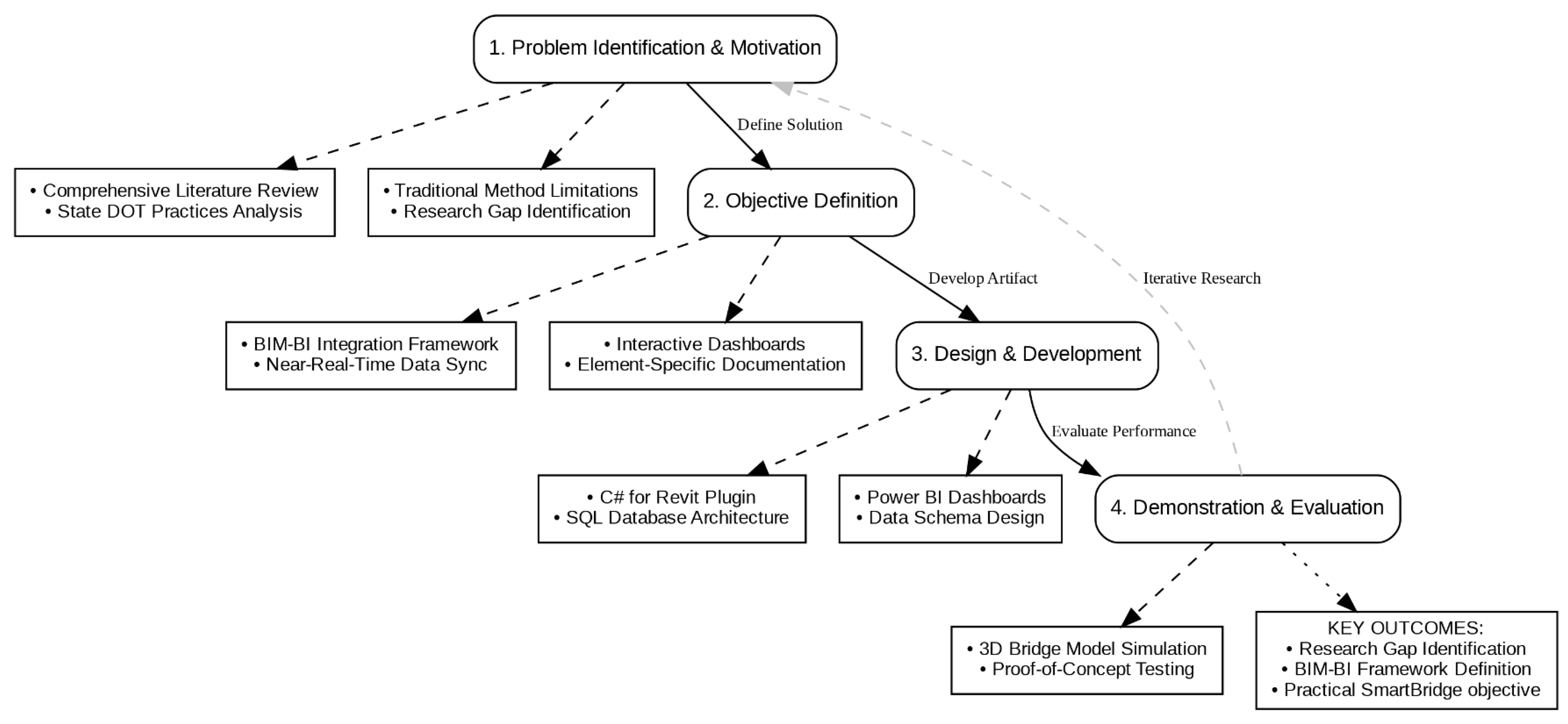 Applsci 15 10927 g001