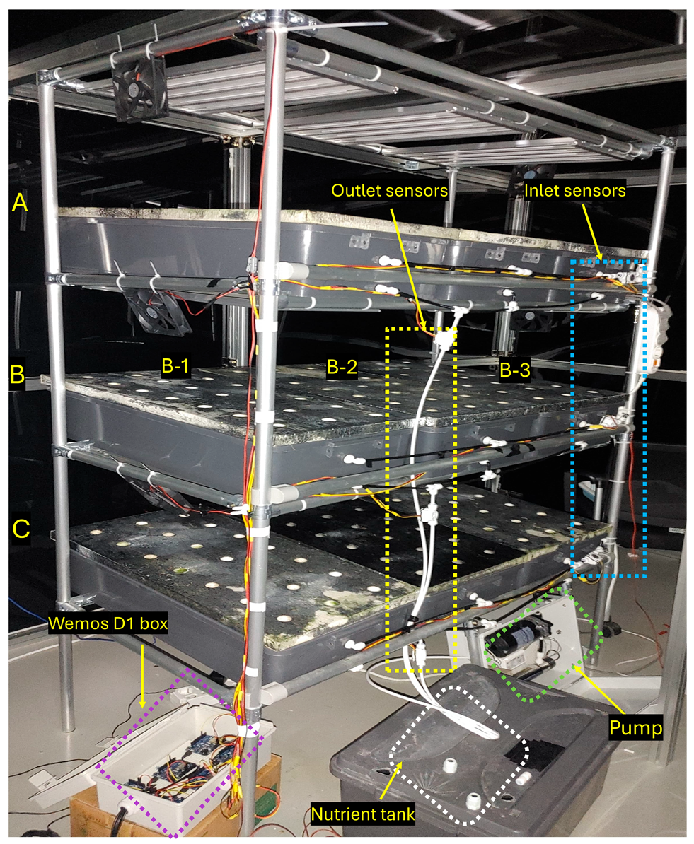 Applsci 15 10928 g001