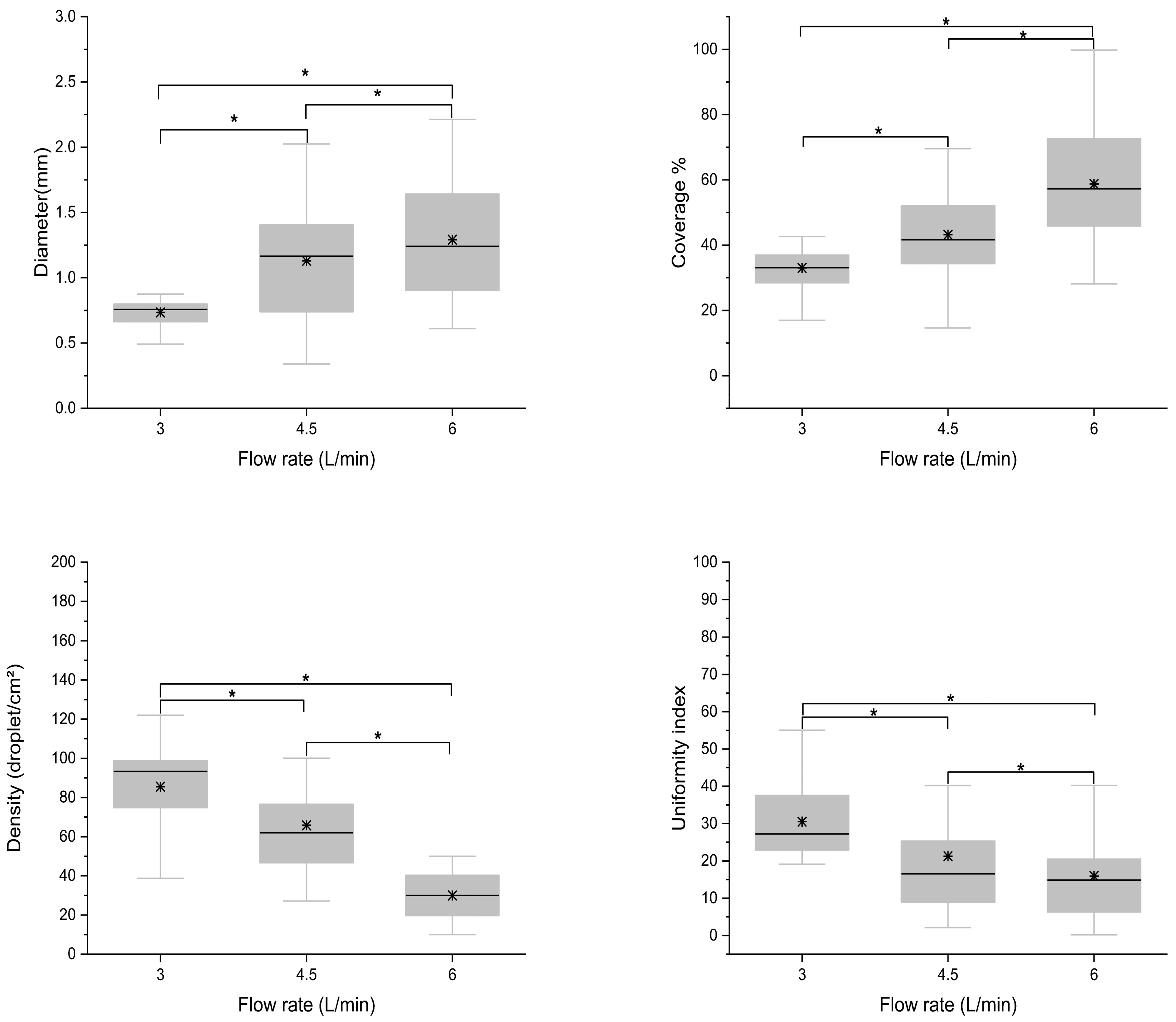 Applsci 15 10928 g006