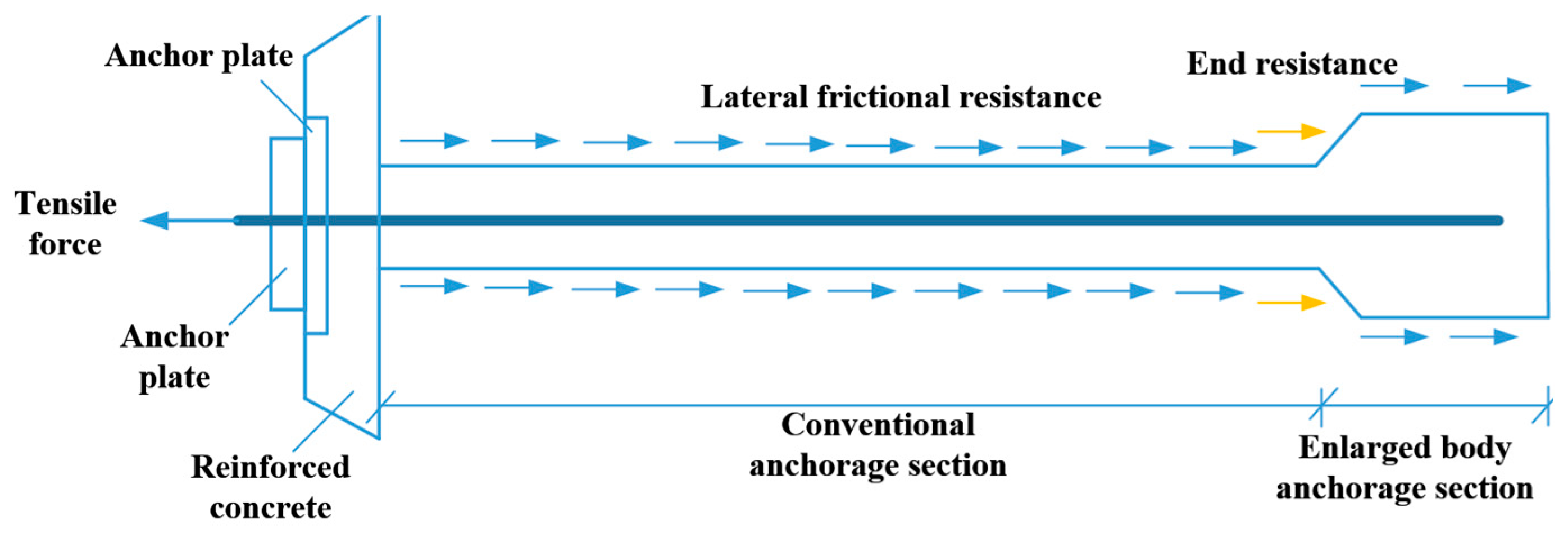Applsci 15 10929 g001 Applsci 15 10929 g001