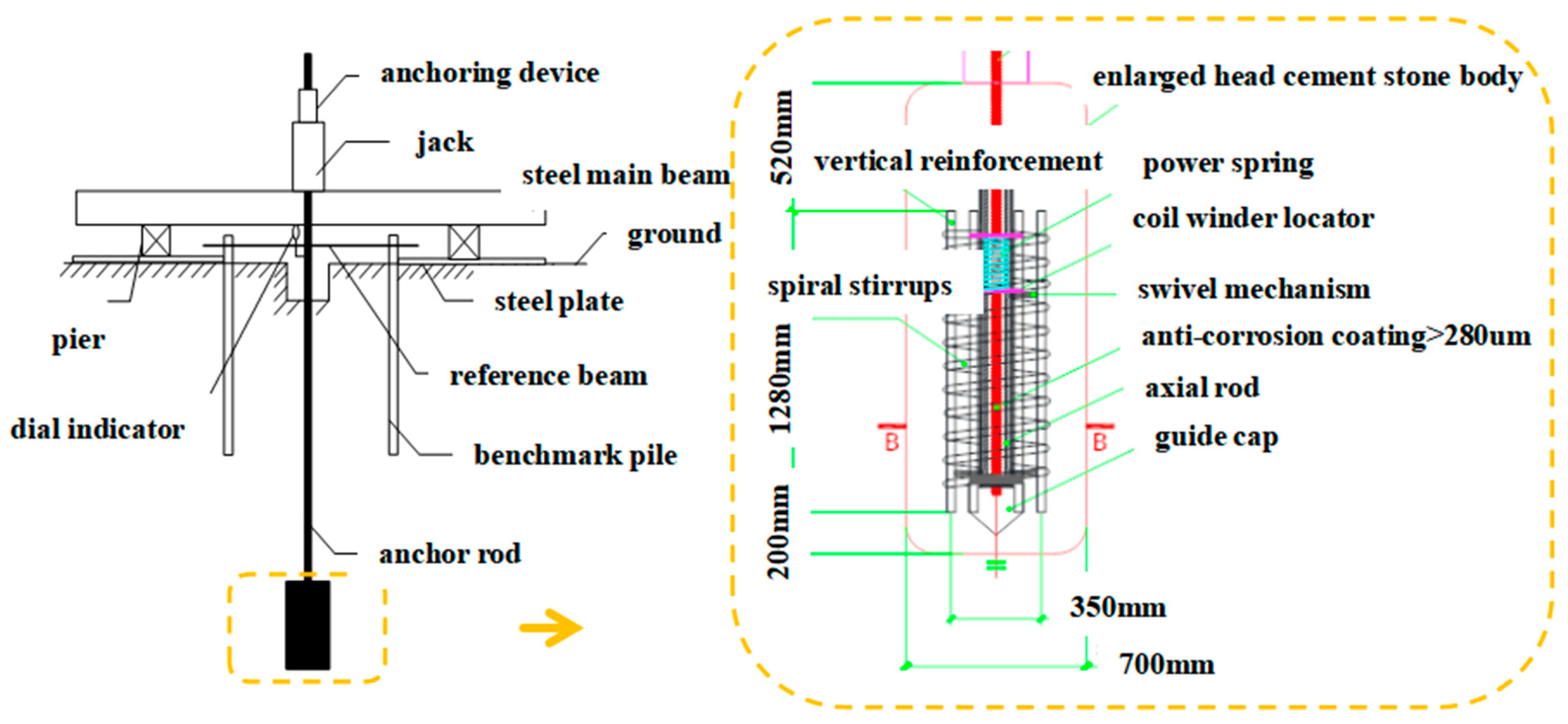 Applsci 15 10929 g002 Applsci 15 10929 g002
