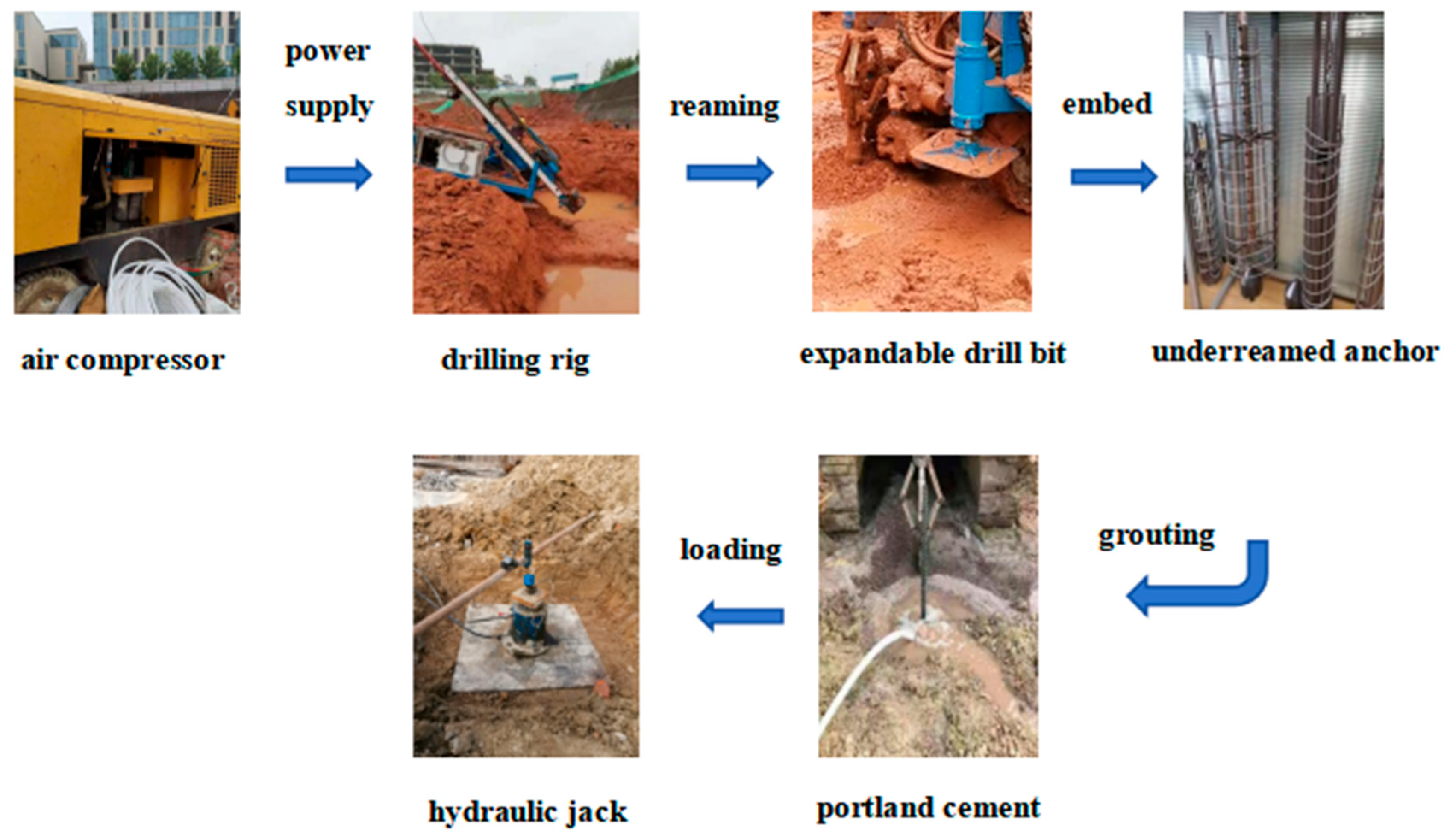 Applsci 15 10929 g003 Applsci 15 10929 g003