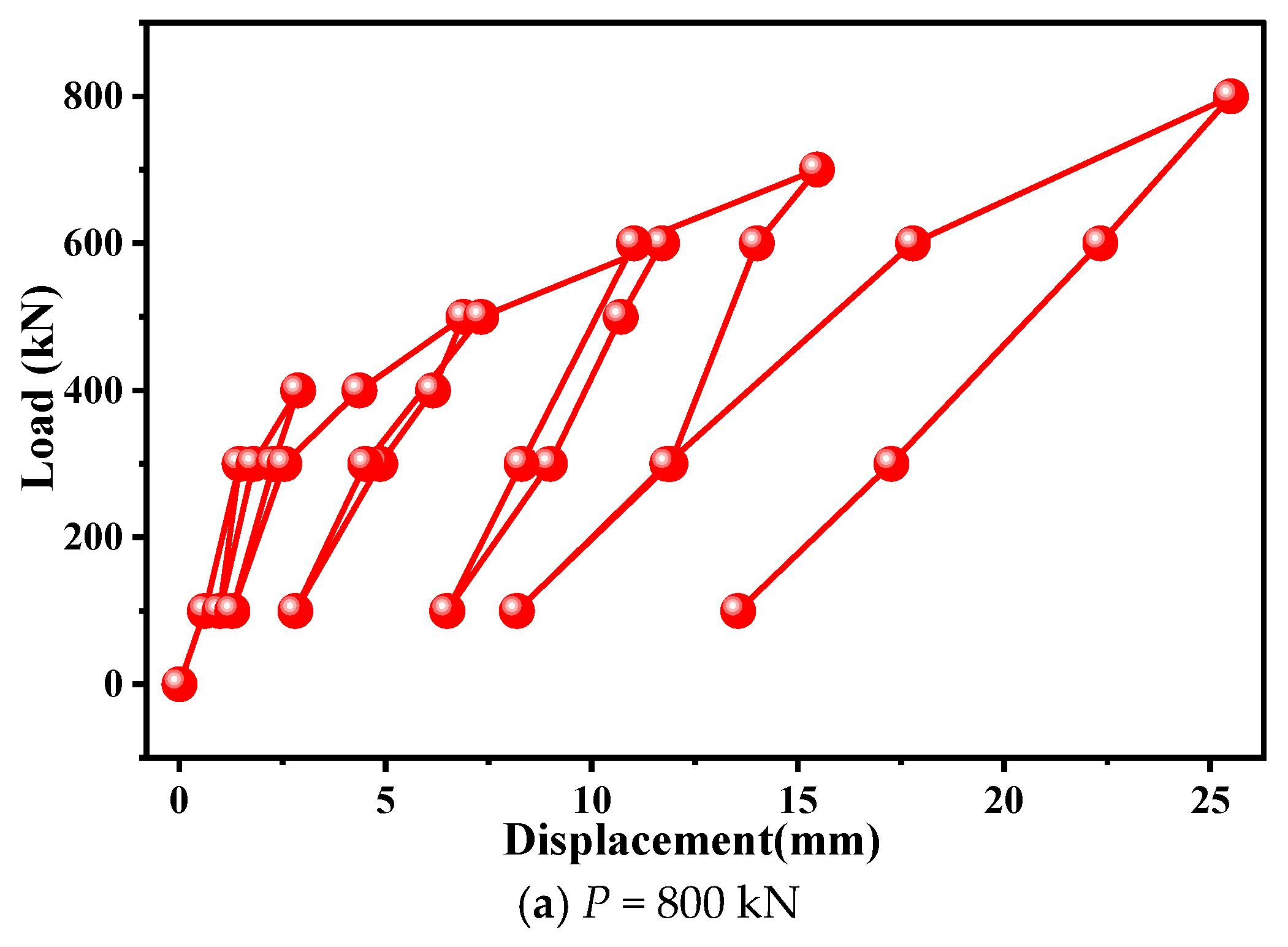 Applsci 15 10929 g004a Applsci 15 10929 g004a