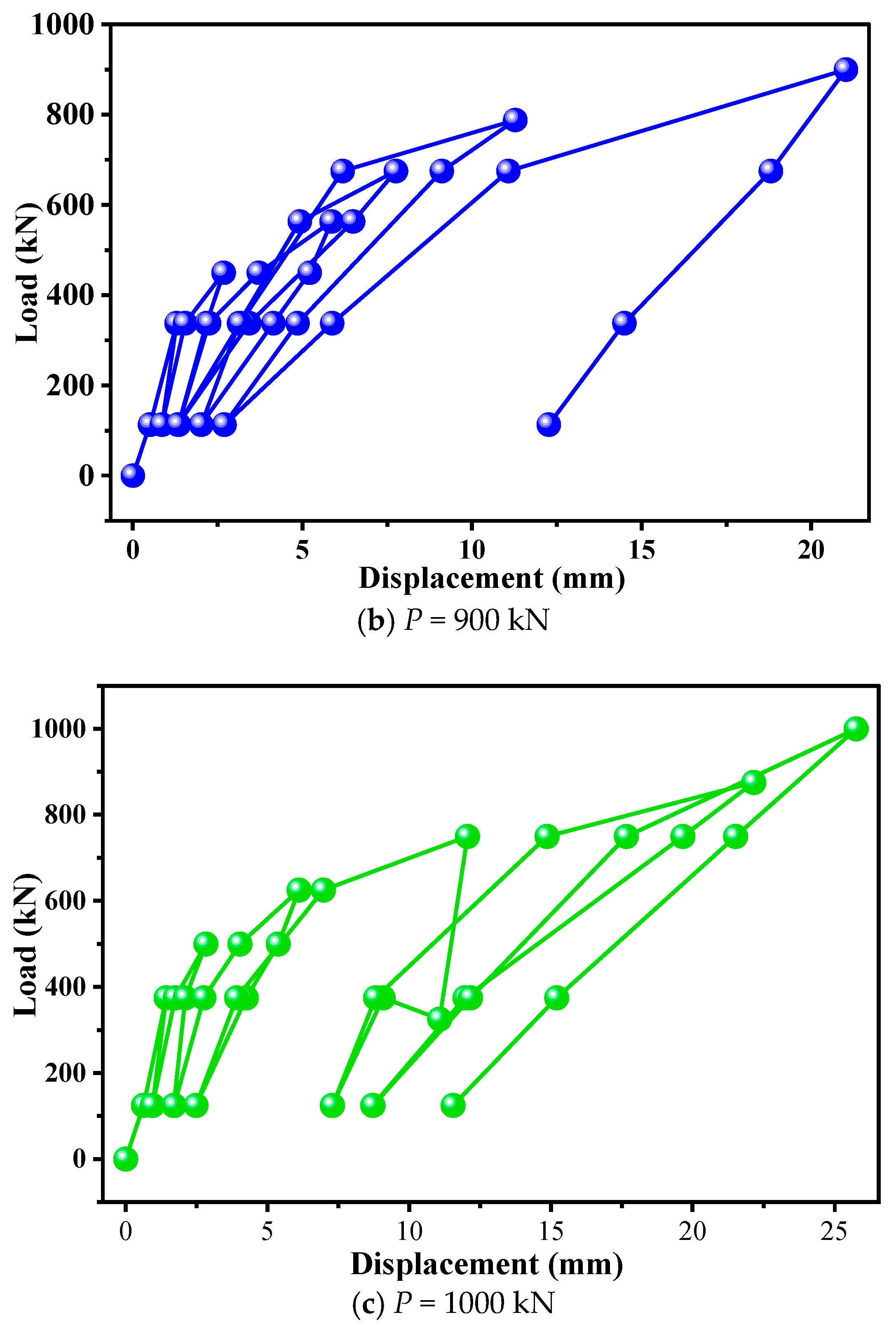 Applsci 15 10929 g004b Applsci 15 10929 g004b