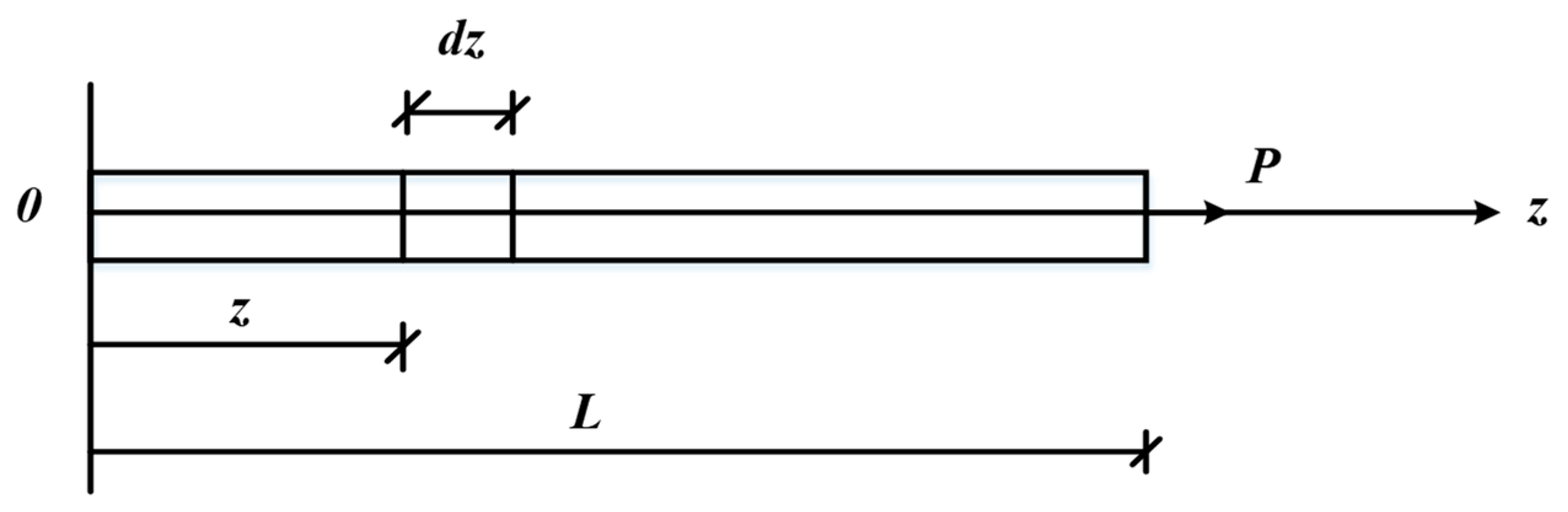 Applsci 15 10929 g013 Applsci 15 10929 g013