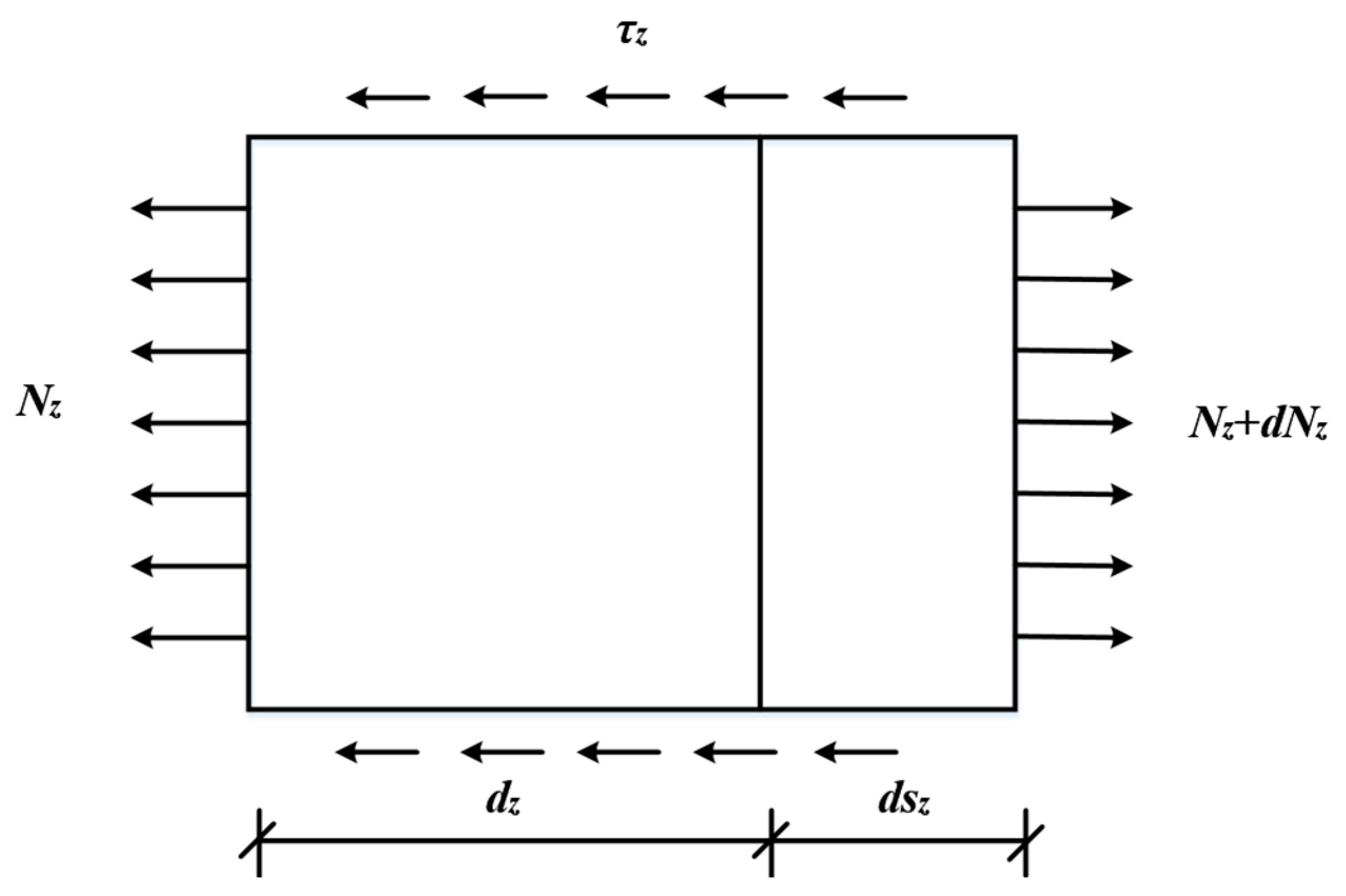 Applsci 15 10929 g014 Applsci 15 10929 g014