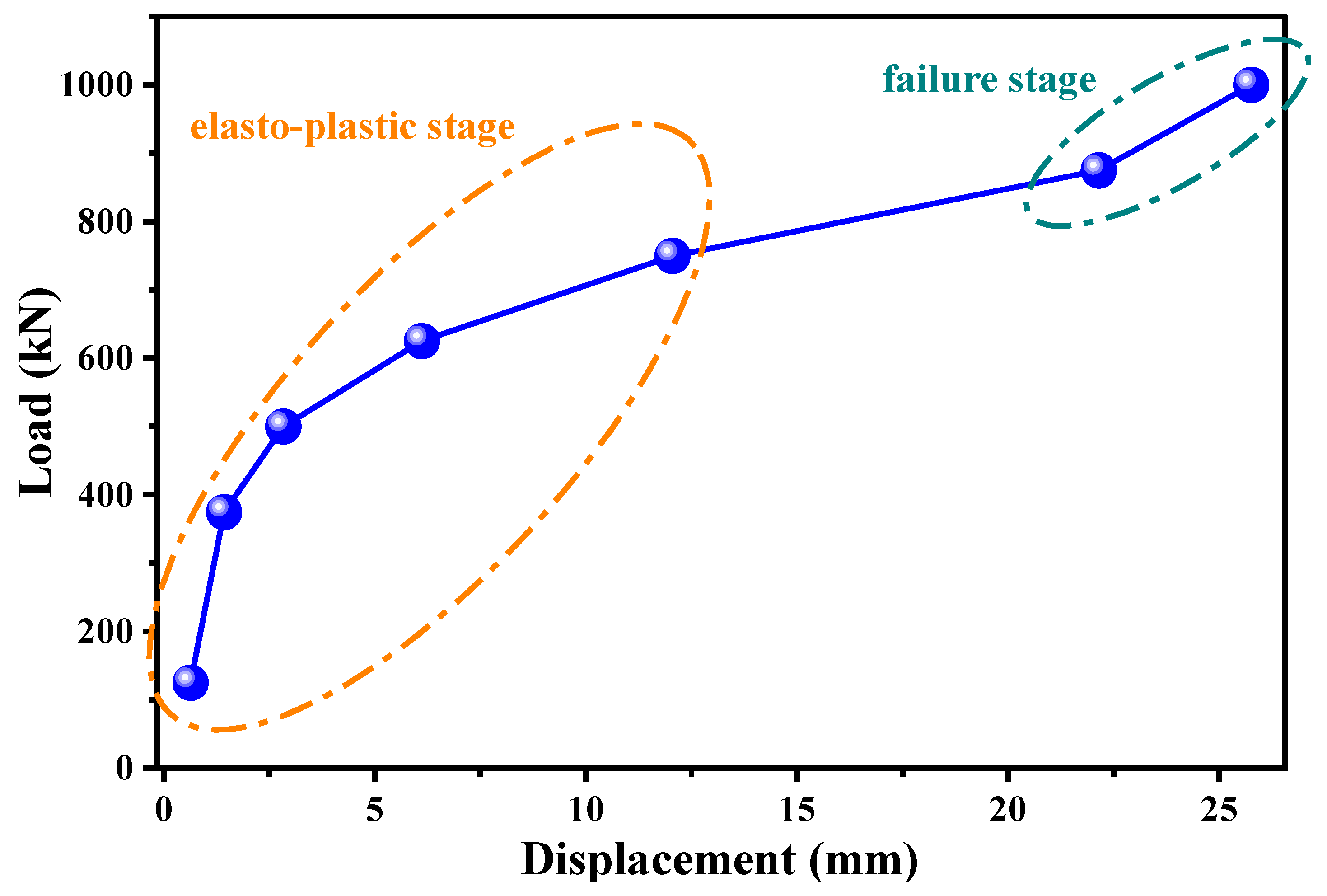 Applsci 15 10929 g022 Applsci 15 10929 g022