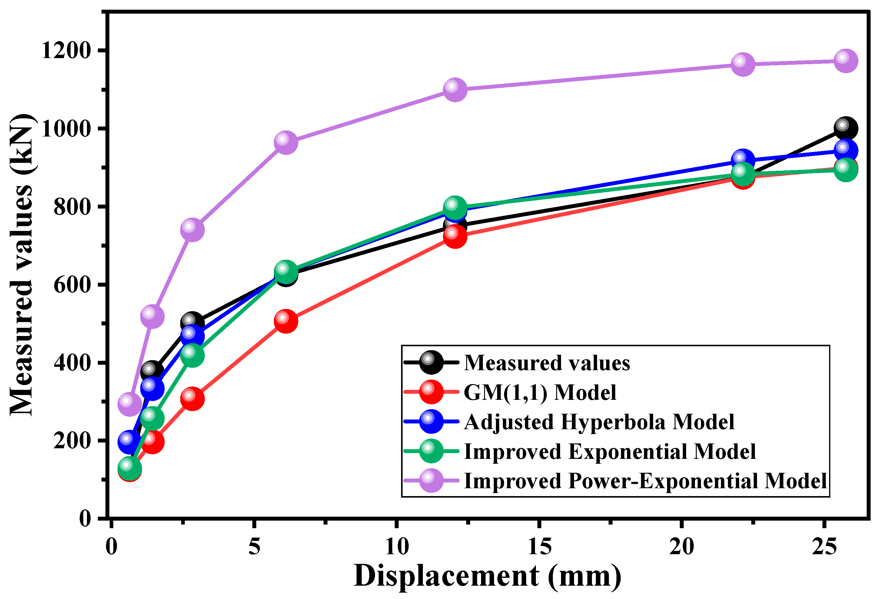 Applsci 15 10929 g023 Applsci 15 10929 g023