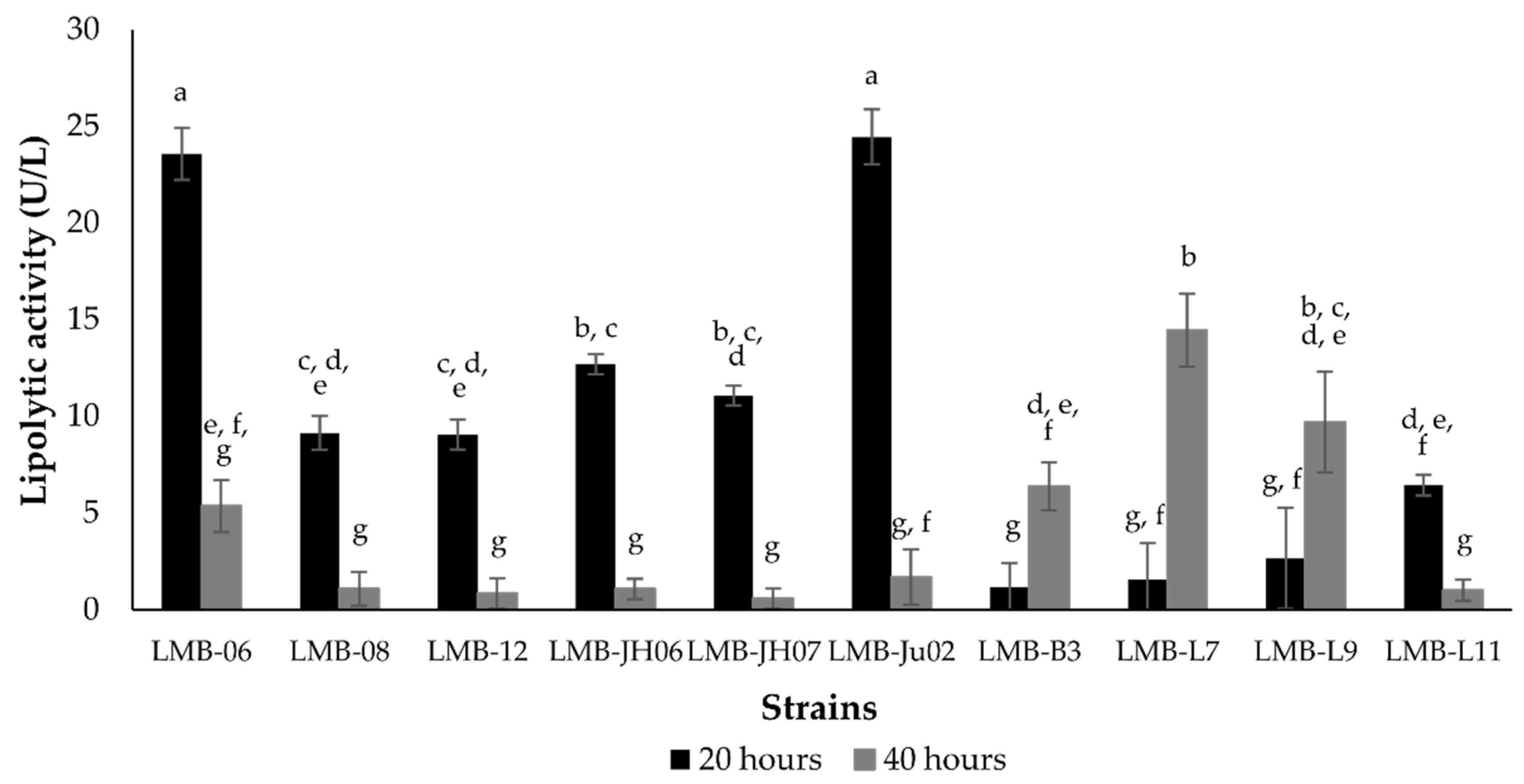 Applsci 15 10930 g004